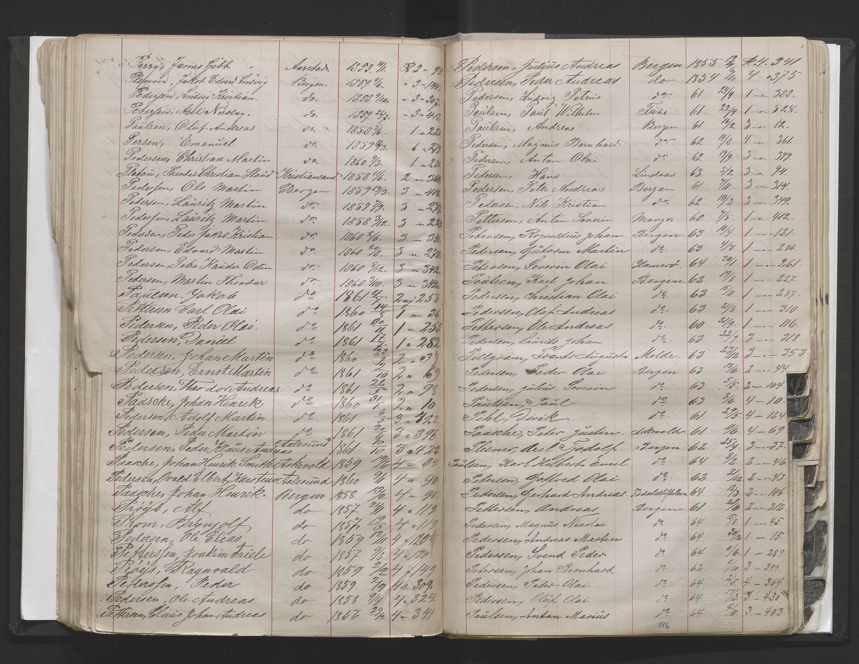 Bergens Krigskommisariat, SAB/A-5103/H/Hj/Hjd/L0002: Register til Mannskapsrulle/militær loddtrekningsliste for Bergen (før nr 280), 1870-1895