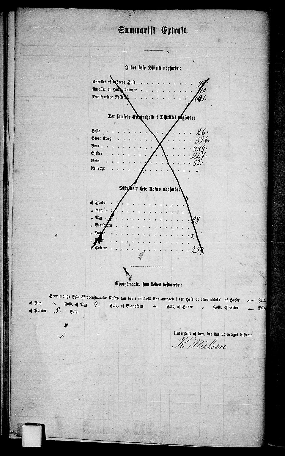 RA, Folketelling 1865 for 1865P Vågan prestegjeld, 1865, s. 37