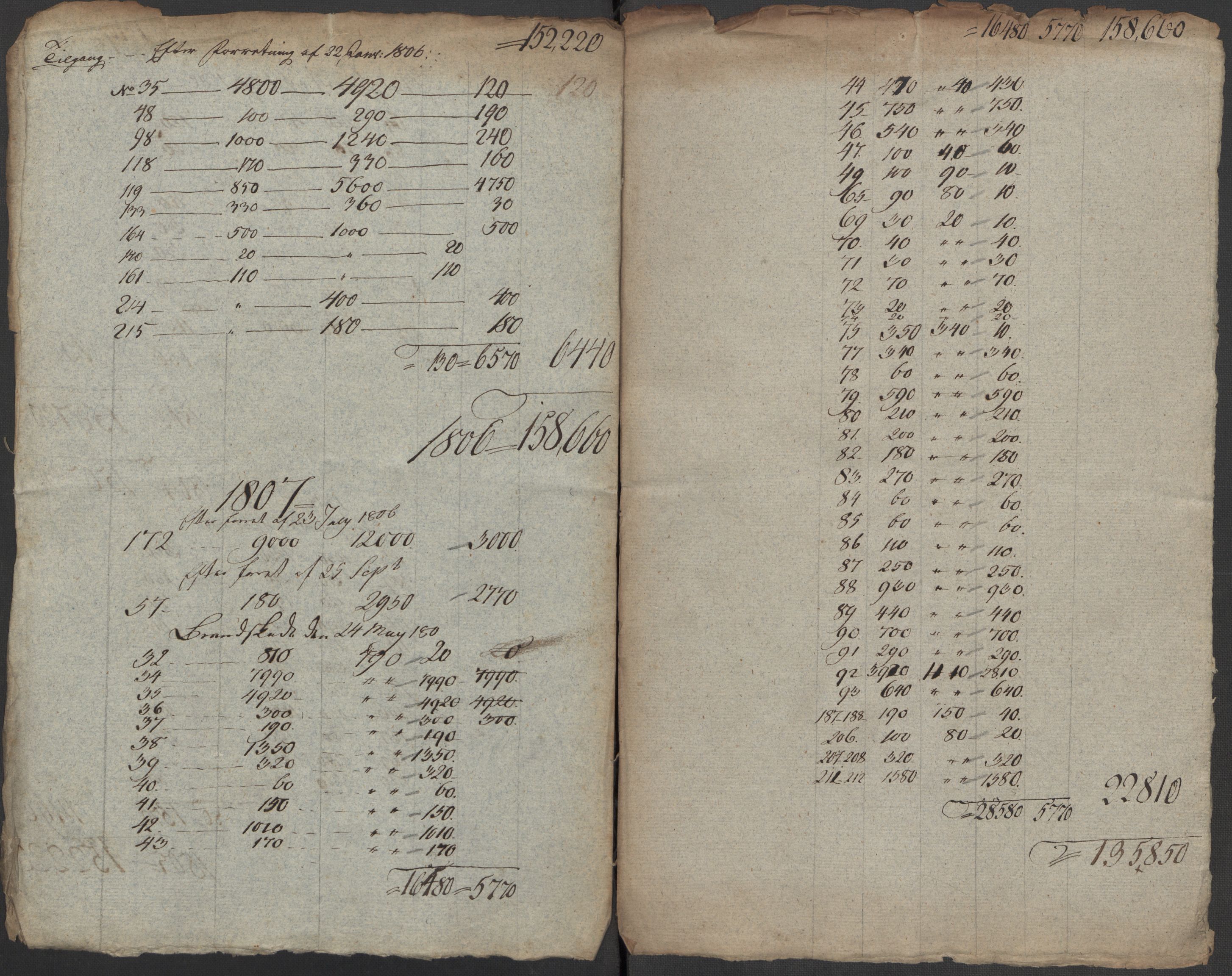 Kommersekollegiet, Brannforsikringskontoret 1767-1814, AV/RA-EA-5458/F/Fa/L0040/0006: Moss / Dokumenter, 1767-1807, s. 326