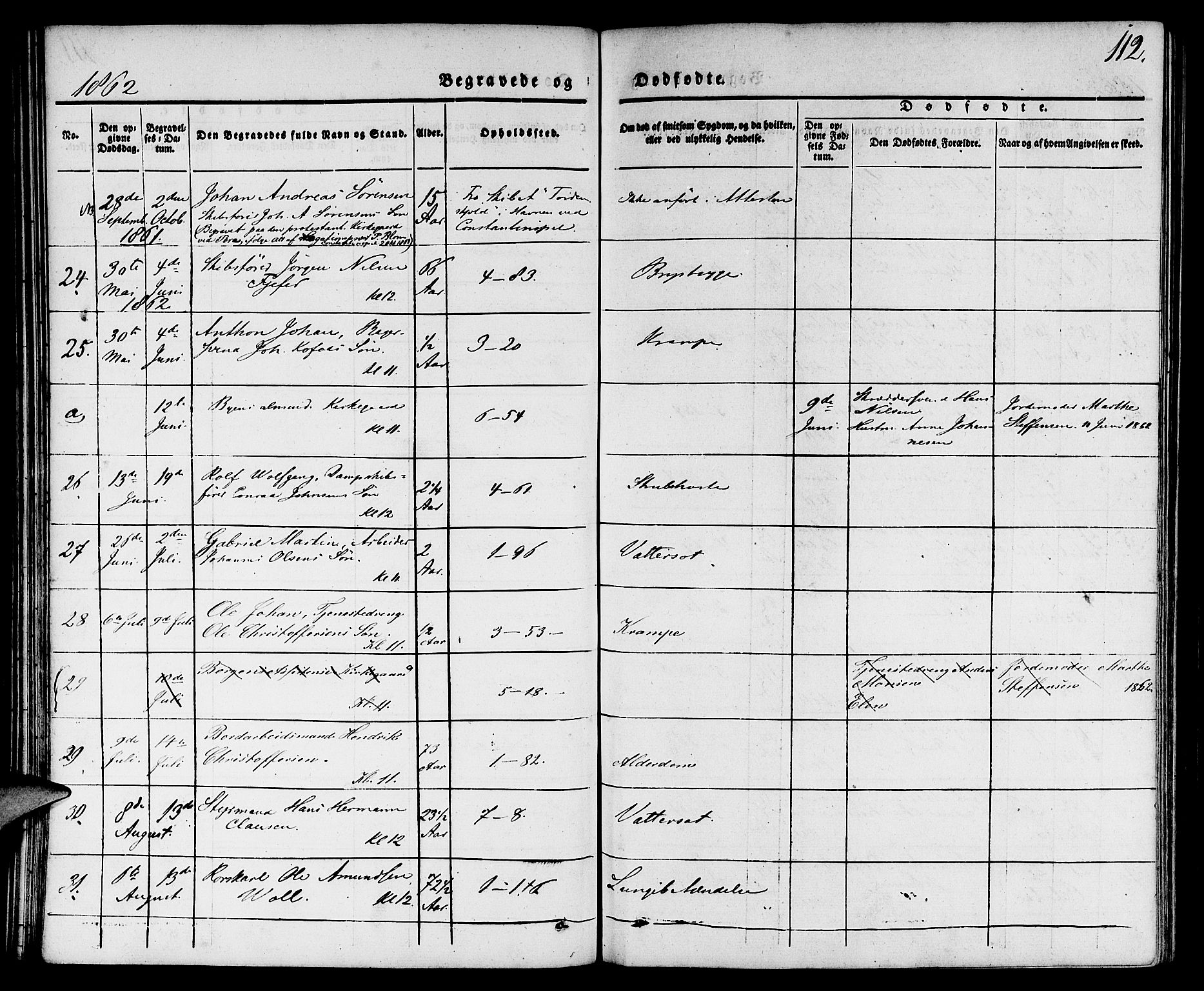 Nykirken Sokneprestembete, AV/SAB-A-77101/H/Hab: Klokkerbok nr. E 1, 1840-1866, s. 112