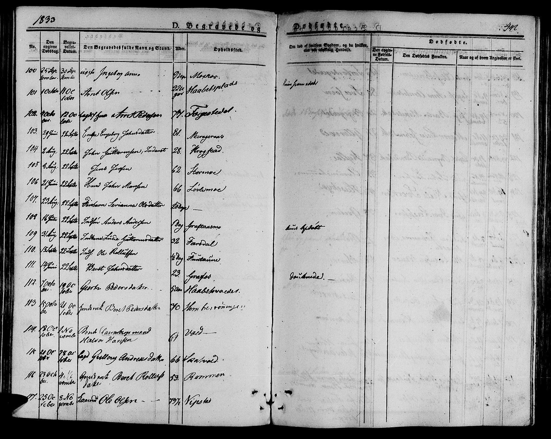 Ministerialprotokoller, klokkerbøker og fødselsregistre - Nord-Trøndelag, AV/SAT-A-1458/709/L0072: Ministerialbok nr. 709A12, 1833-1844, s. 442