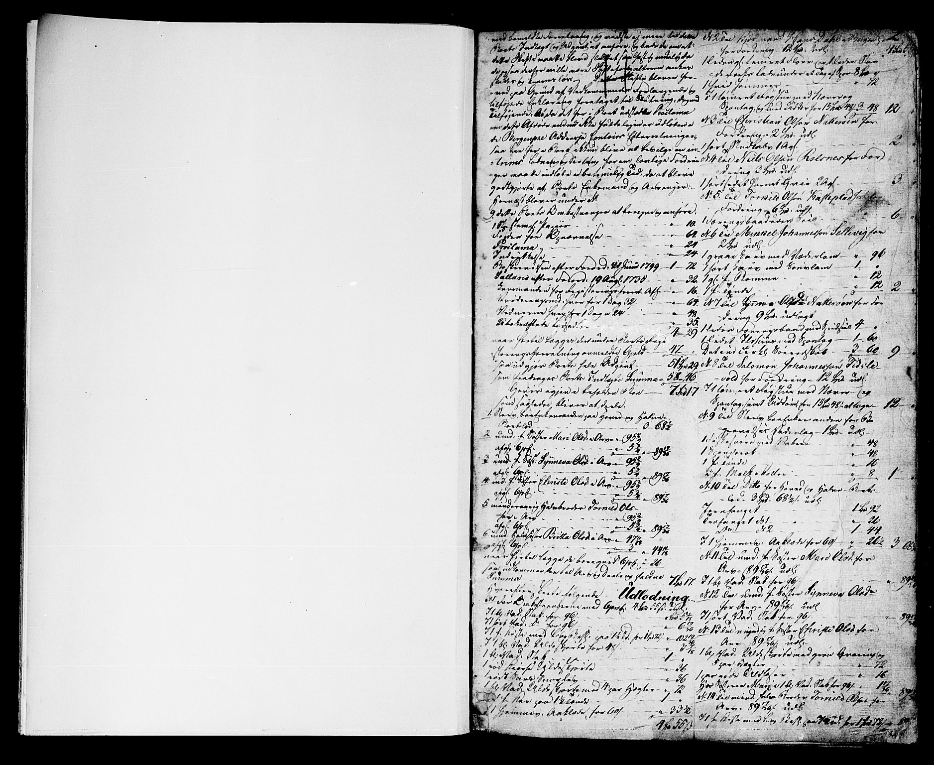 Sunnhordland sorenskrivar, SAB/A-2401/1/H/Ha/Had/L0003: Skifteprotokollar. Føyen, Fjære og Våg. Fol. 365- ut. Register i protokoll., 1824-1828, s. 1b-2a