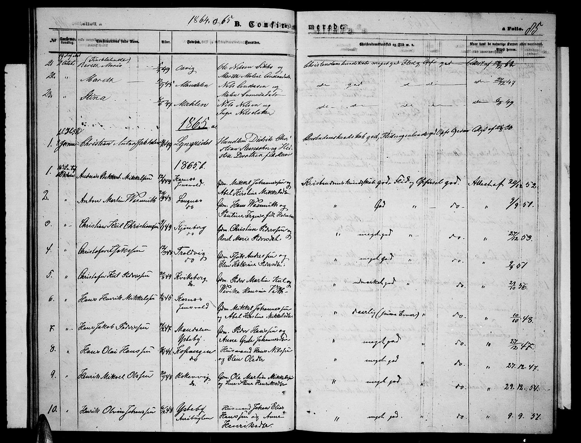 Lyngen sokneprestembete, SATØ/S-1289/H/He/Heb/L0003klokker: Klokkerbok nr. 3, 1861-1867, s. 85