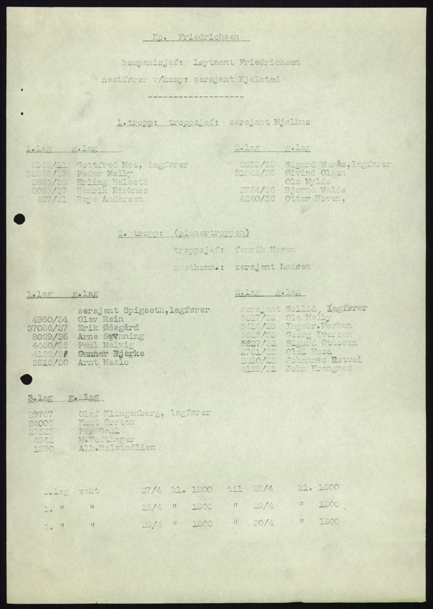 Forsvaret, Forsvarets krigshistoriske avdeling, AV/RA-RAFA-2017/Y/Yb/L0112: II-C-11-506-507  -  5. Divisjon., 1940, s. 502