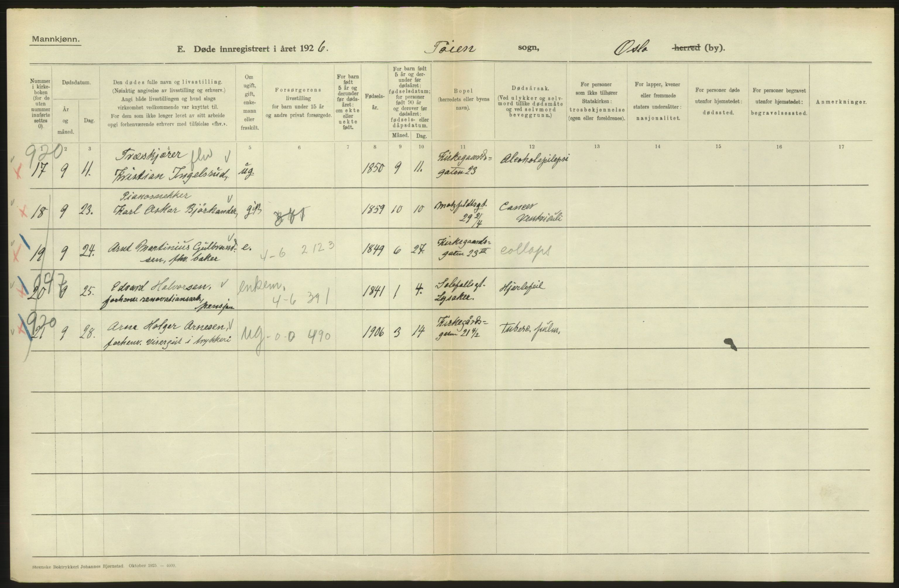 Statistisk sentralbyrå, Sosiodemografiske emner, Befolkning, AV/RA-S-2228/D/Df/Dfc/Dfcf/L0009: Oslo: Døde menn, 1926, s. 454