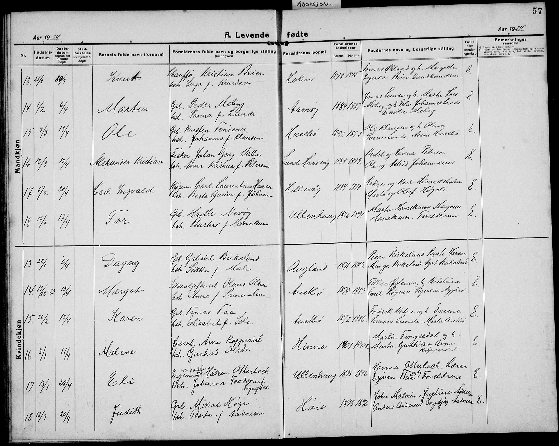 Hetland sokneprestkontor, AV/SAST-A-101826/30/30BB/L0011: Klokkerbok nr. B 11, 1921-1939, s. 57