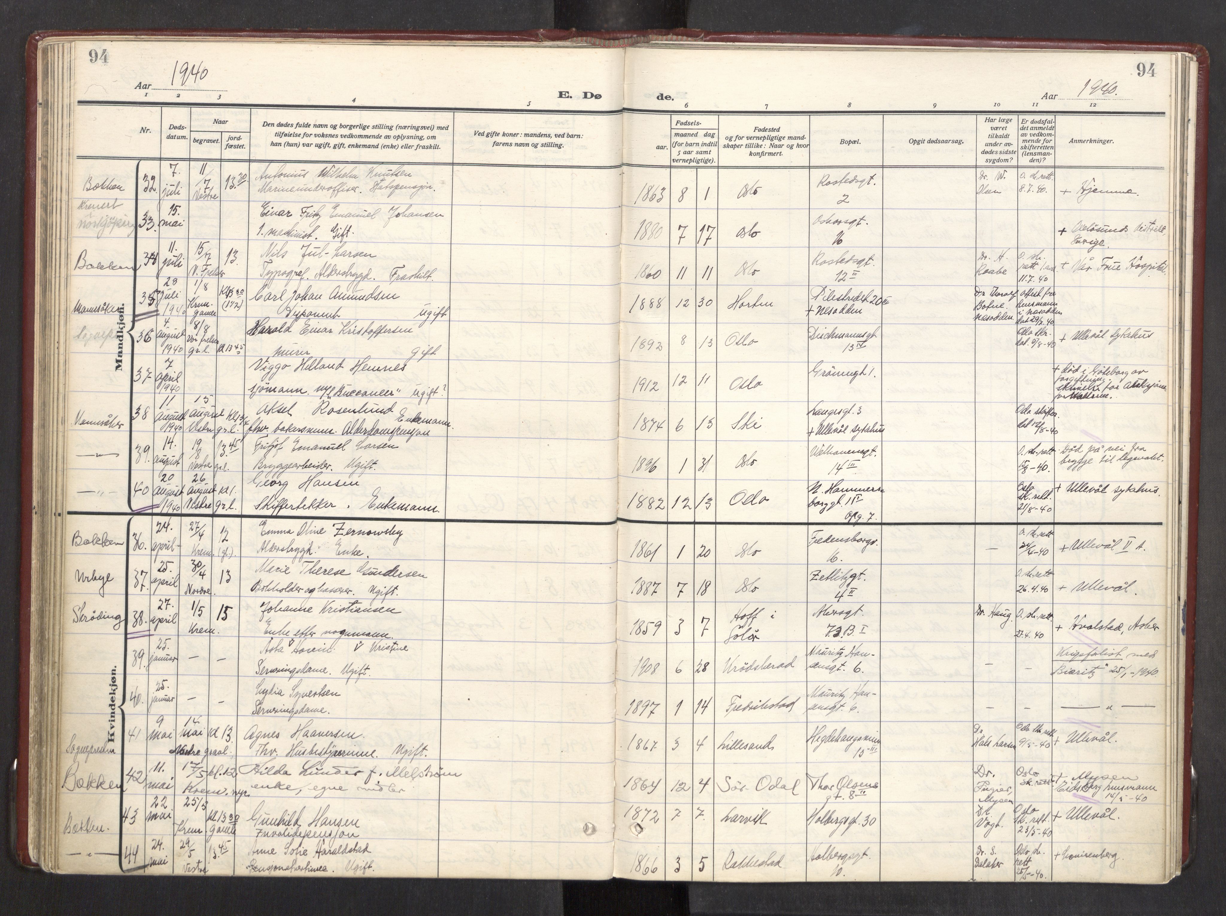 Trefoldighet prestekontor Kirkebøker, AV/SAO-A-10882/F/Fd/L0006: Ministerialbok nr. IV 6, 1929-1957, s. 94