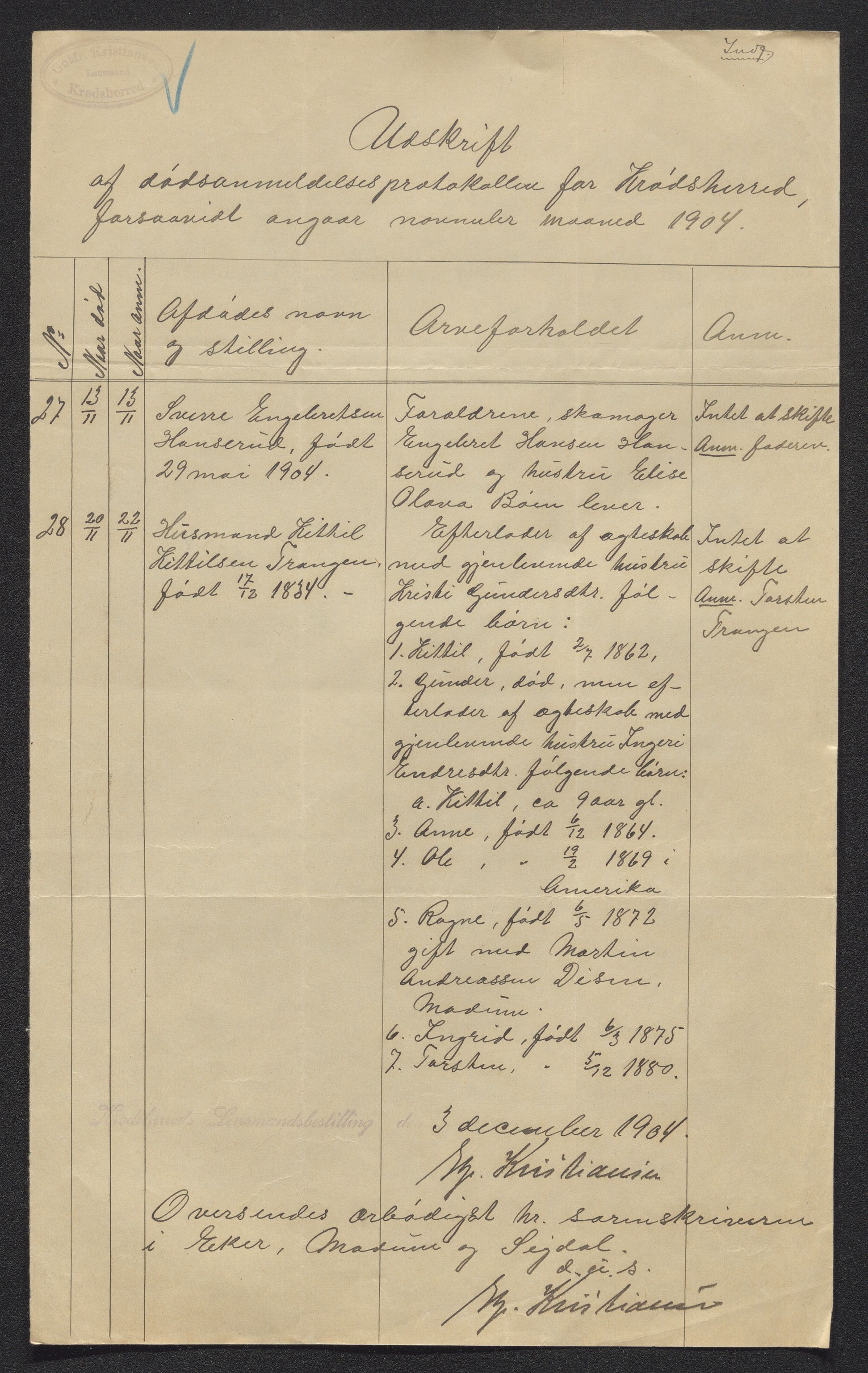 Eiker, Modum og Sigdal sorenskriveri, AV/SAKO-A-123/H/Ha/Hab/L0030: Dødsfallsmeldinger, 1903-1905, s. 842