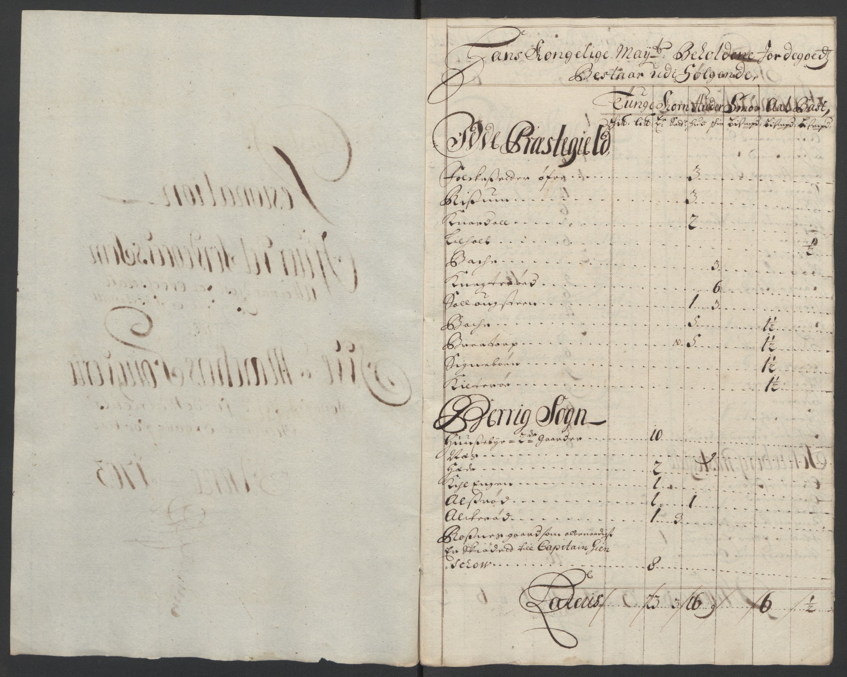 Rentekammeret inntil 1814, Reviderte regnskaper, Fogderegnskap, RA/EA-4092/R01/L0016: Fogderegnskap Idd og Marker, 1702-1703, s. 362