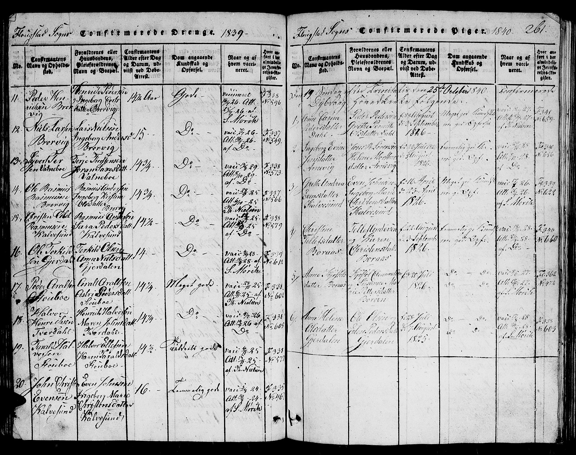 Dypvåg sokneprestkontor, SAK/1111-0007/F/Fb/Fbb/L0001: Klokkerbok nr. B 1, 1816-1850, s. 261