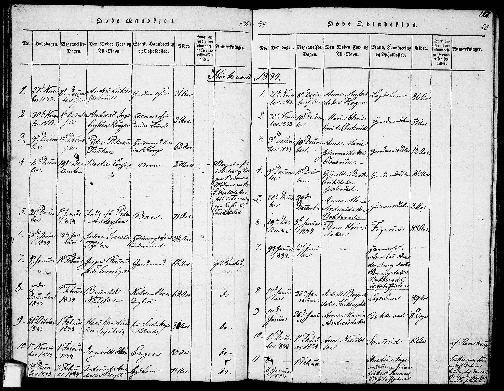 Rødenes prestekontor Kirkebøker, AV/SAO-A-2005/F/Fa/L0004: Ministerialbok nr. I 4, 1814-1838, s. 117