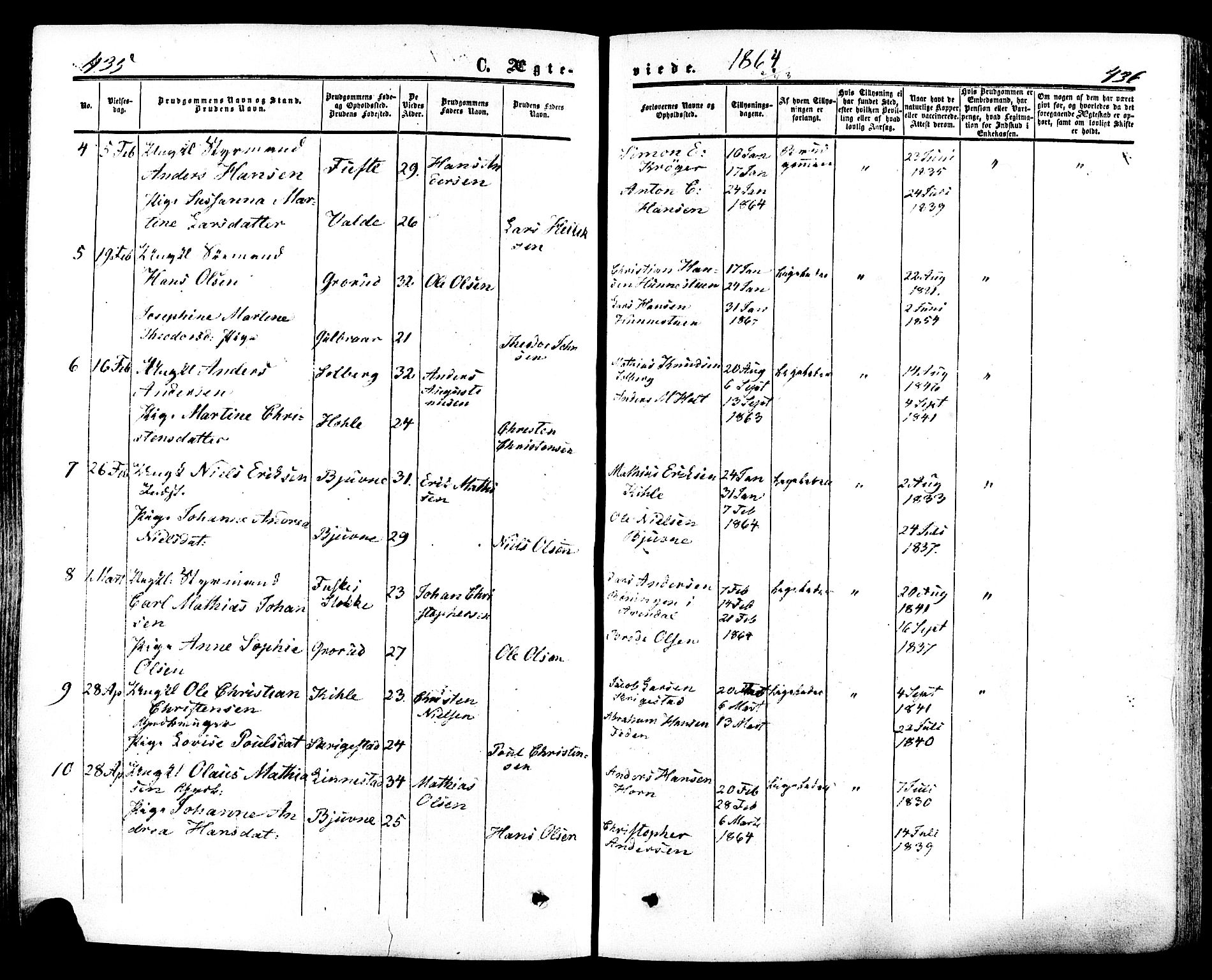 Ramnes kirkebøker, SAKO/A-314/F/Fa/L0006: Ministerialbok nr. I 6, 1862-1877, s. 435-436