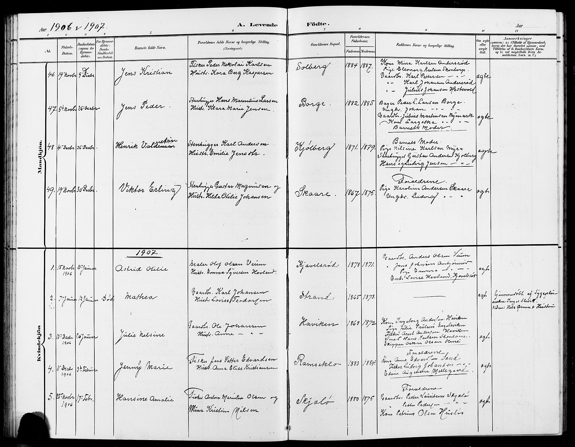 Onsøy prestekontor Kirkebøker, AV/SAO-A-10914/G/Ga/L0002: Klokkerbok nr. I 2, 1903-1909