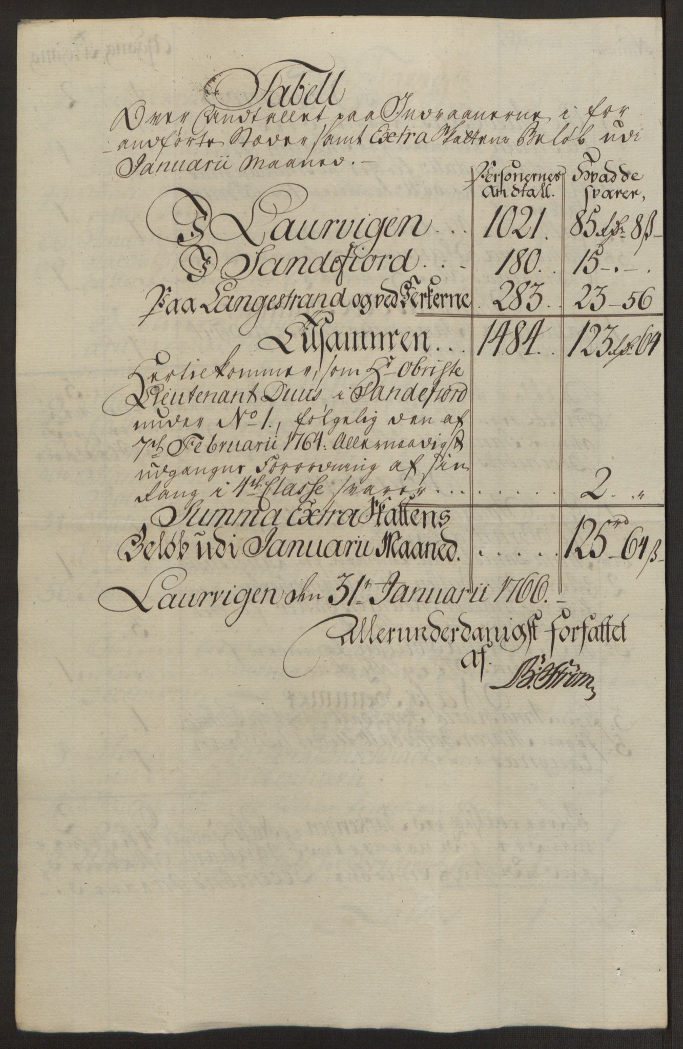 Rentekammeret inntil 1814, Reviderte regnskaper, Byregnskaper, AV/RA-EA-4066/R/Ri/L0183/0001: [I4] Kontribusjonsregnskap / Ekstraskatt, 1762-1768, s. 331