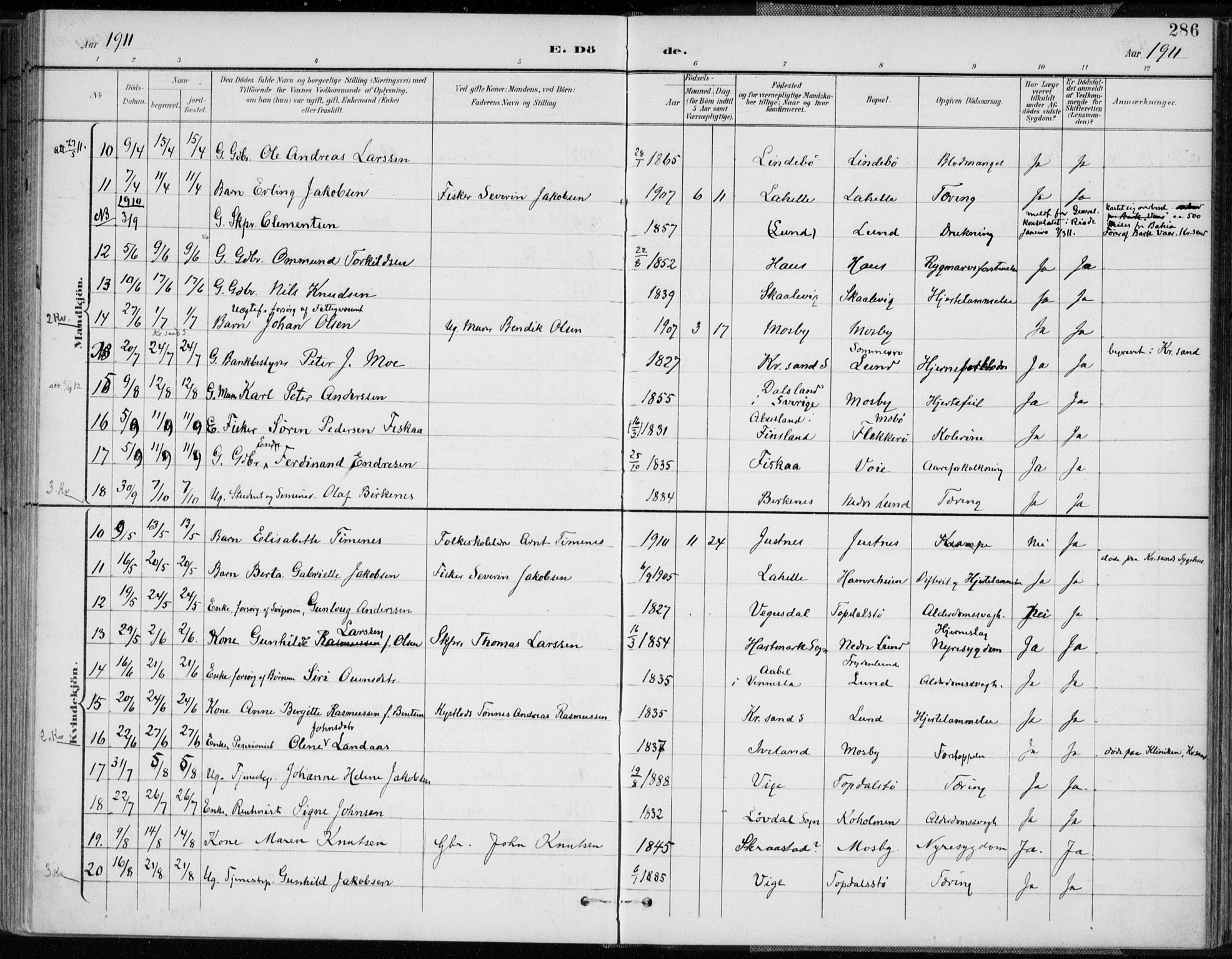 Oddernes sokneprestkontor, AV/SAK-1111-0033/F/Fa/Faa/L0010: Ministerialbok nr. A 10, 1897-1911, s. 286