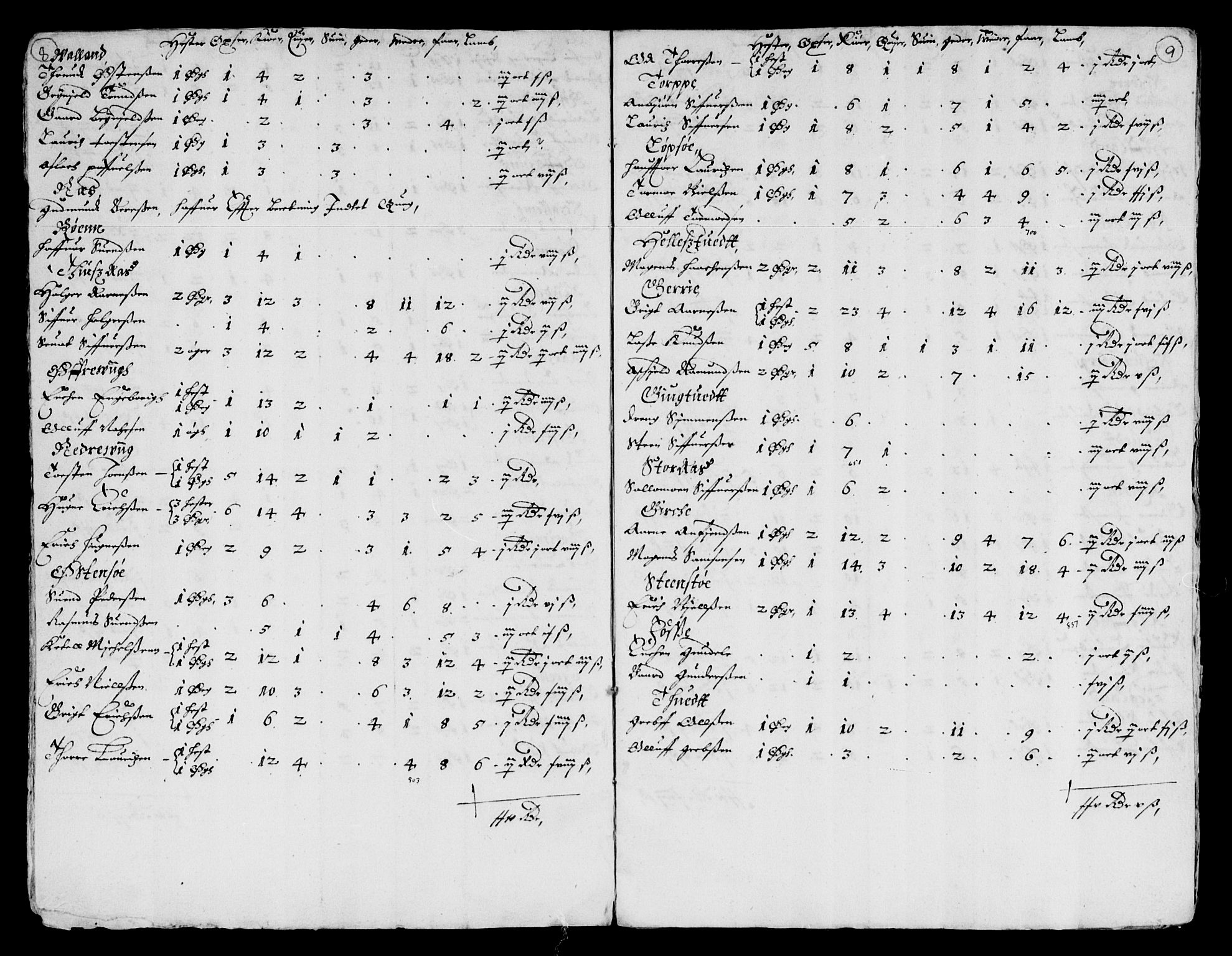 Rentekammeret inntil 1814, Reviderte regnskaper, Lensregnskaper, AV/RA-EA-5023/R/Rb/Rbt/L0140: Bergenhus len, 1657-1658