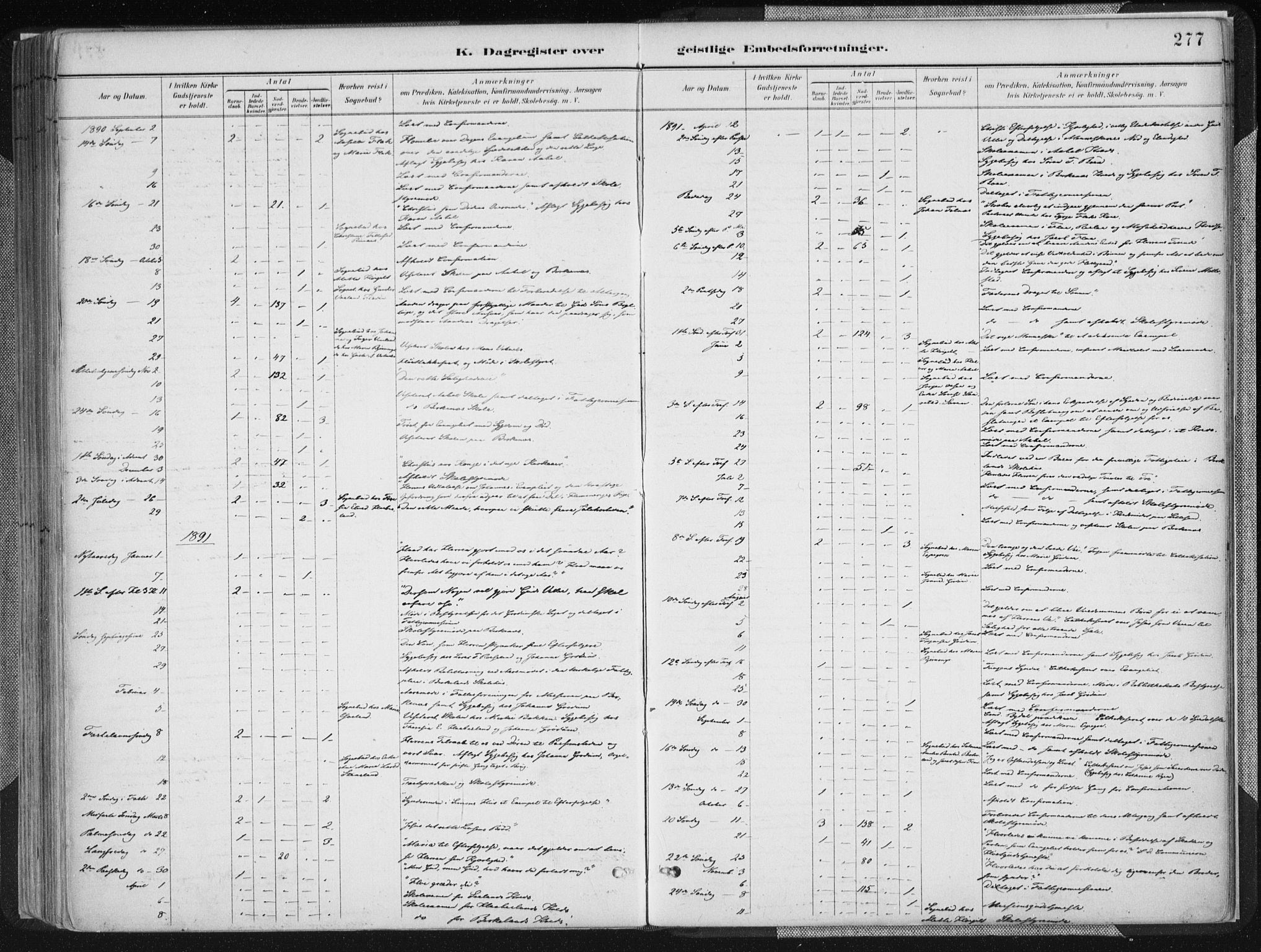 Birkenes sokneprestkontor, SAK/1111-0004/F/Fa/L0005: Ministerialbok nr. A 5, 1887-1907, s. 277