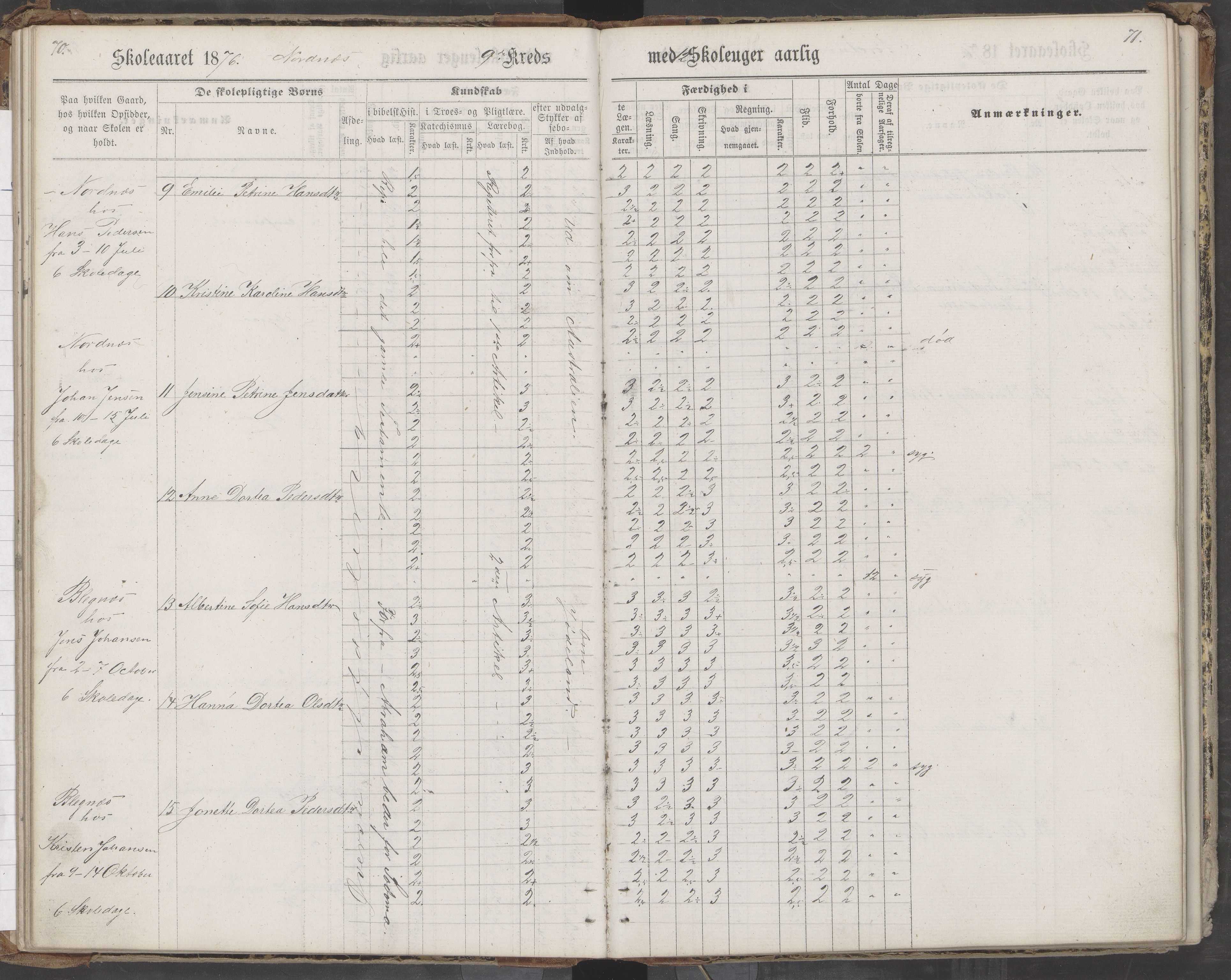 Saltdal kommune. Ymse skolekretser, AIN/K-18400.510.18/442/L0002/0002: Skoleprotokoller / Nordnes, Berghulnes, Junkerdal, 1871-1878