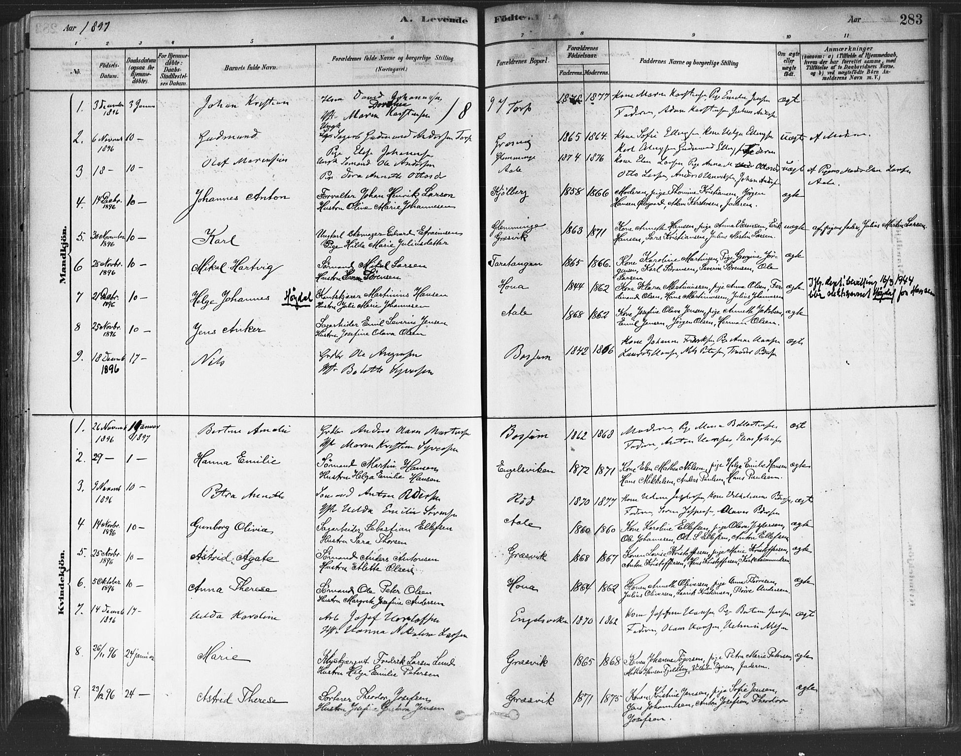 Onsøy prestekontor Kirkebøker, AV/SAO-A-10914/F/Fa/L0005: Ministerialbok nr. I 5, 1878-1898, s. 283