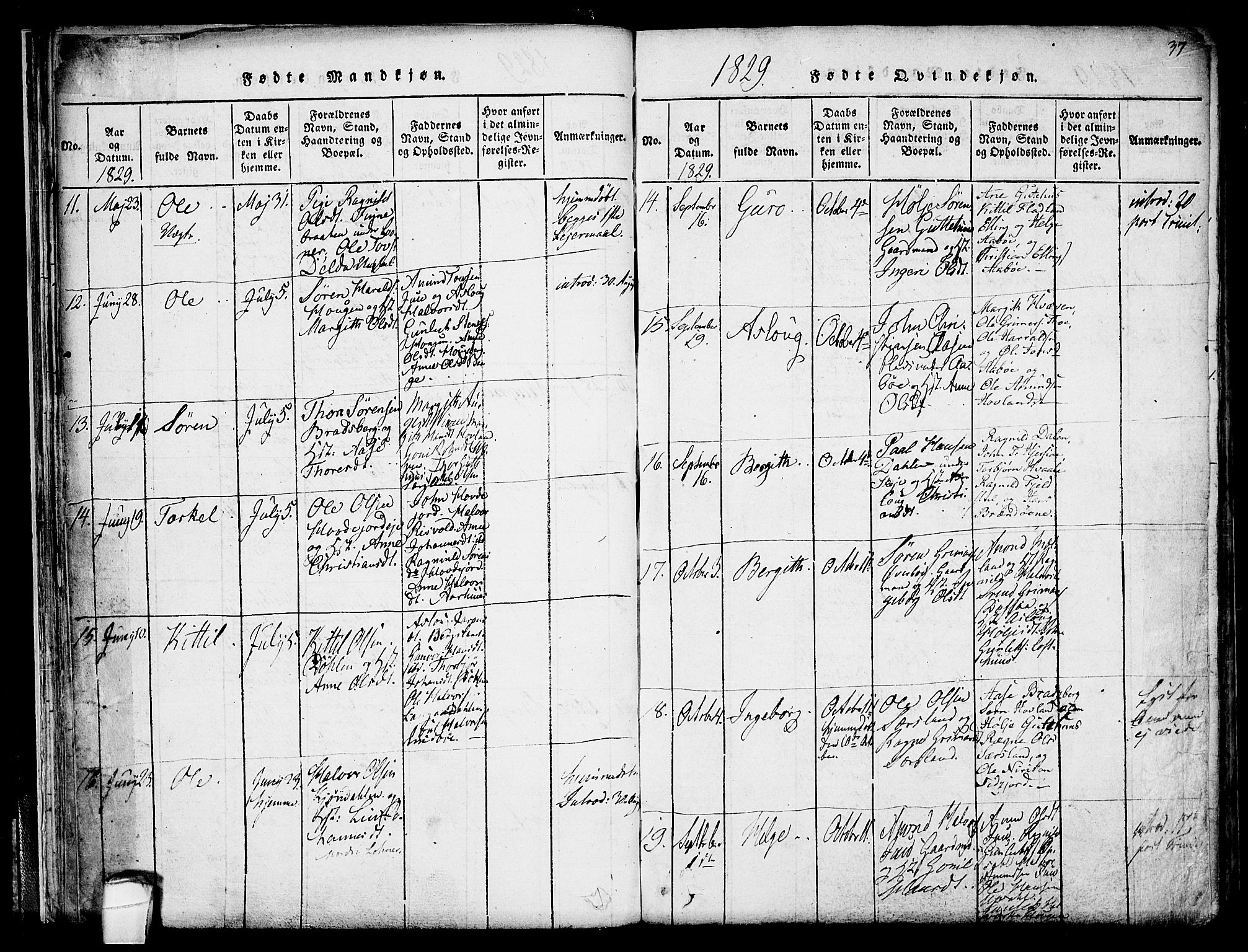 Hjartdal kirkebøker, AV/SAKO-A-270/F/Fa/L0007: Ministerialbok nr. I 7, 1815-1843, s. 37