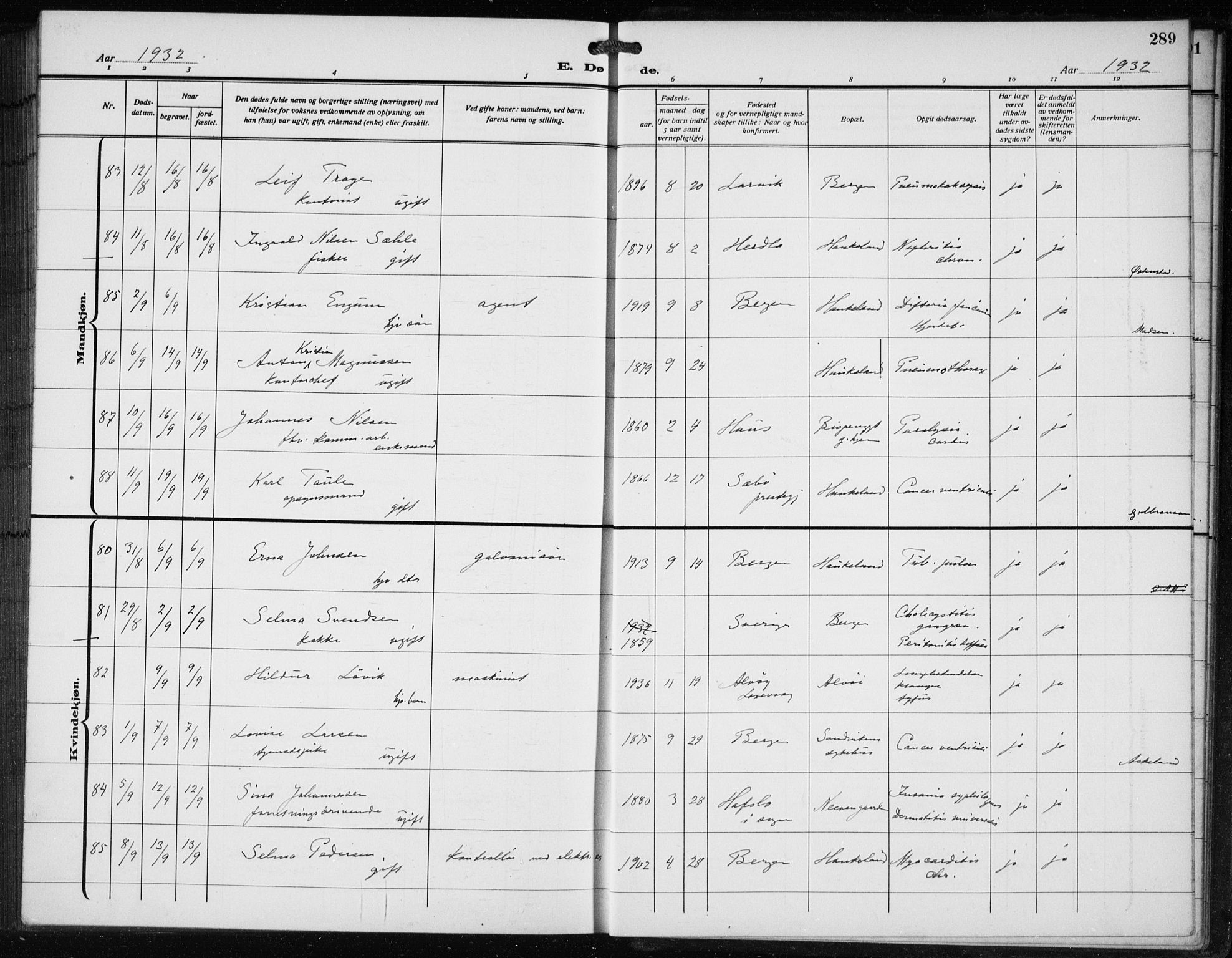 Bergen kommunale pleiehjem - stiftelsespresten, AV/SAB-A-100281: Ministerialbok nr. A 7, 1921-1932, s. 289