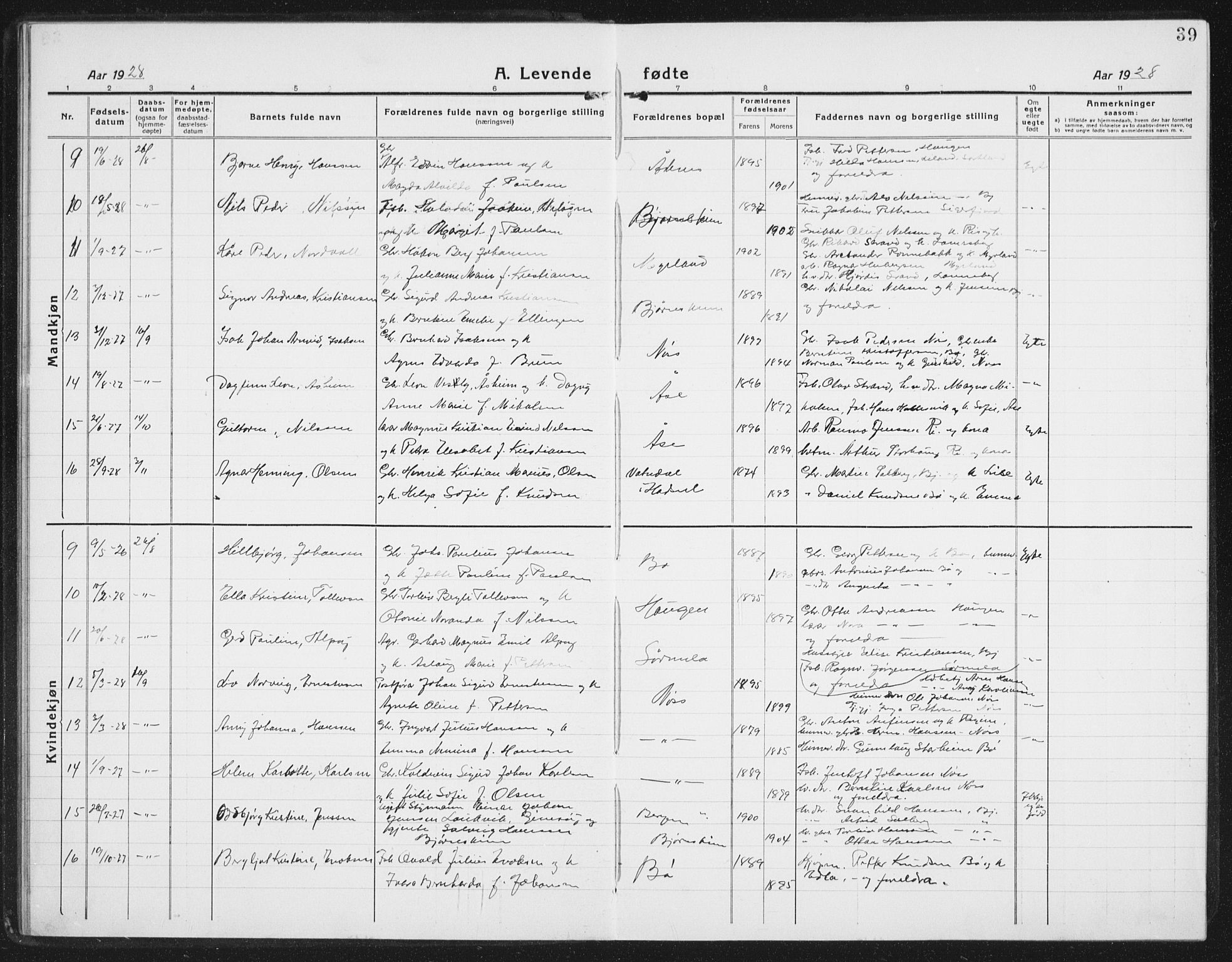 Ministerialprotokoller, klokkerbøker og fødselsregistre - Nordland, SAT/A-1459/898/L1428: Klokkerbok nr. 898C03, 1918-1938, s. 39