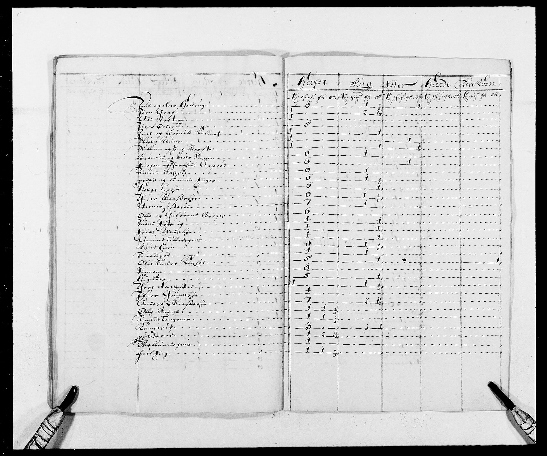 Rentekammeret inntil 1814, Reviderte regnskaper, Fogderegnskap, AV/RA-EA-4092/R05/L0276: Fogderegnskap Rakkestad, 1683-1688, s. 131