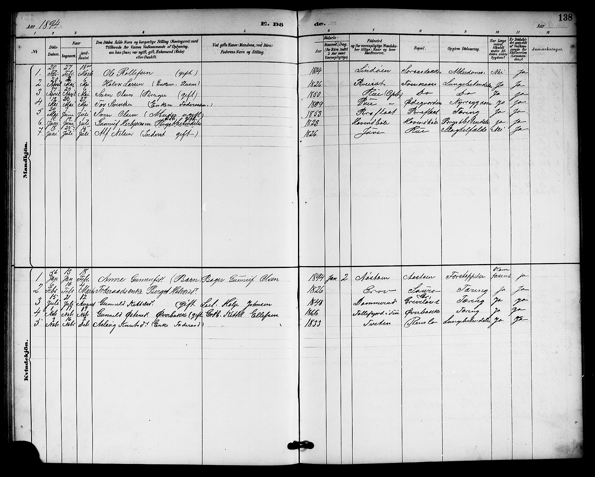 Gransherad kirkebøker, AV/SAKO-A-267/G/Gb/L0003: Klokkerbok nr. II 3, 1887-1921, s. 138