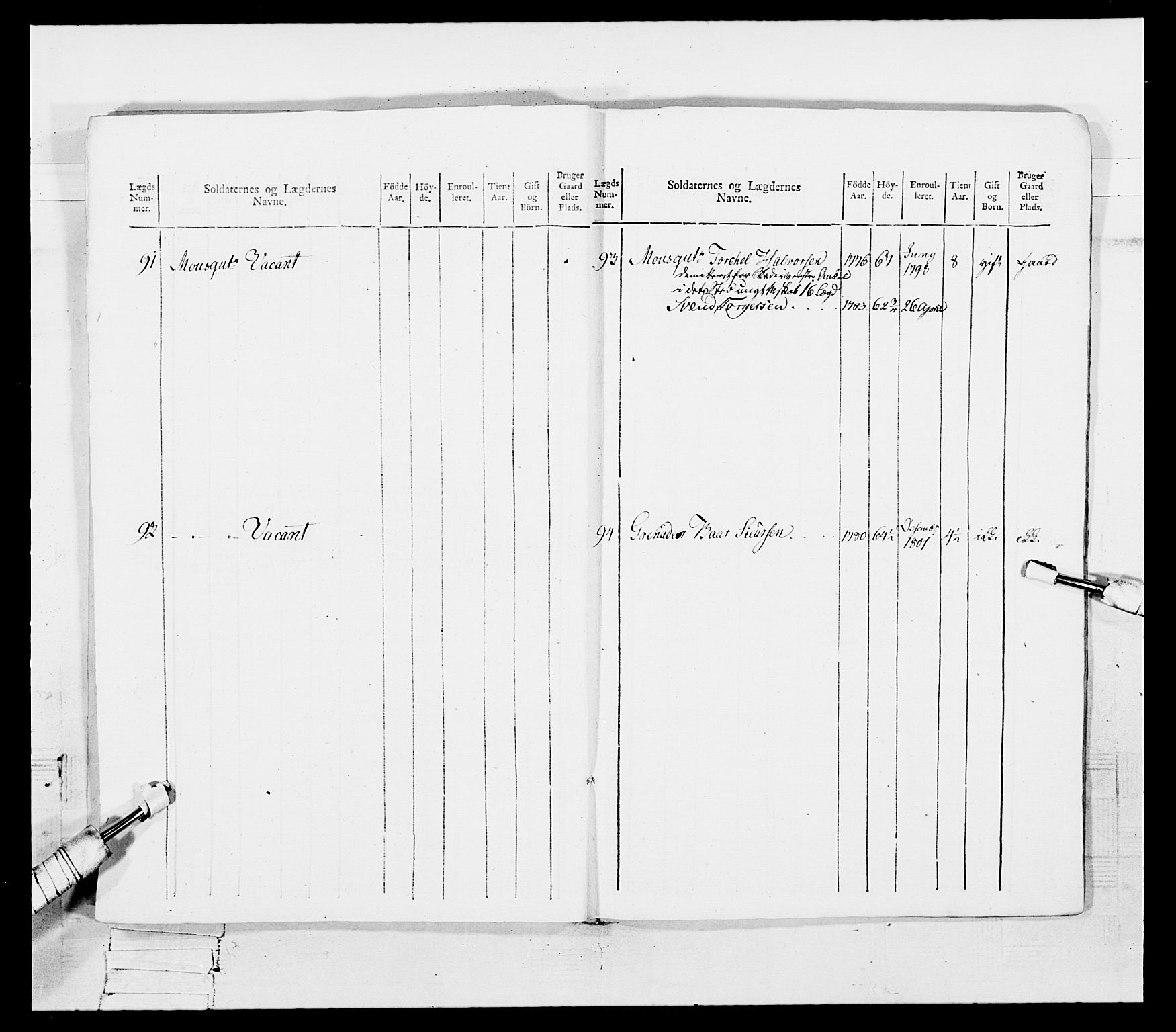 Generalitets- og kommissariatskollegiet, Det kongelige norske kommissariatskollegium, AV/RA-EA-5420/E/Eh/L0109: Vesterlenske nasjonale infanteriregiment, 1806, s. 112