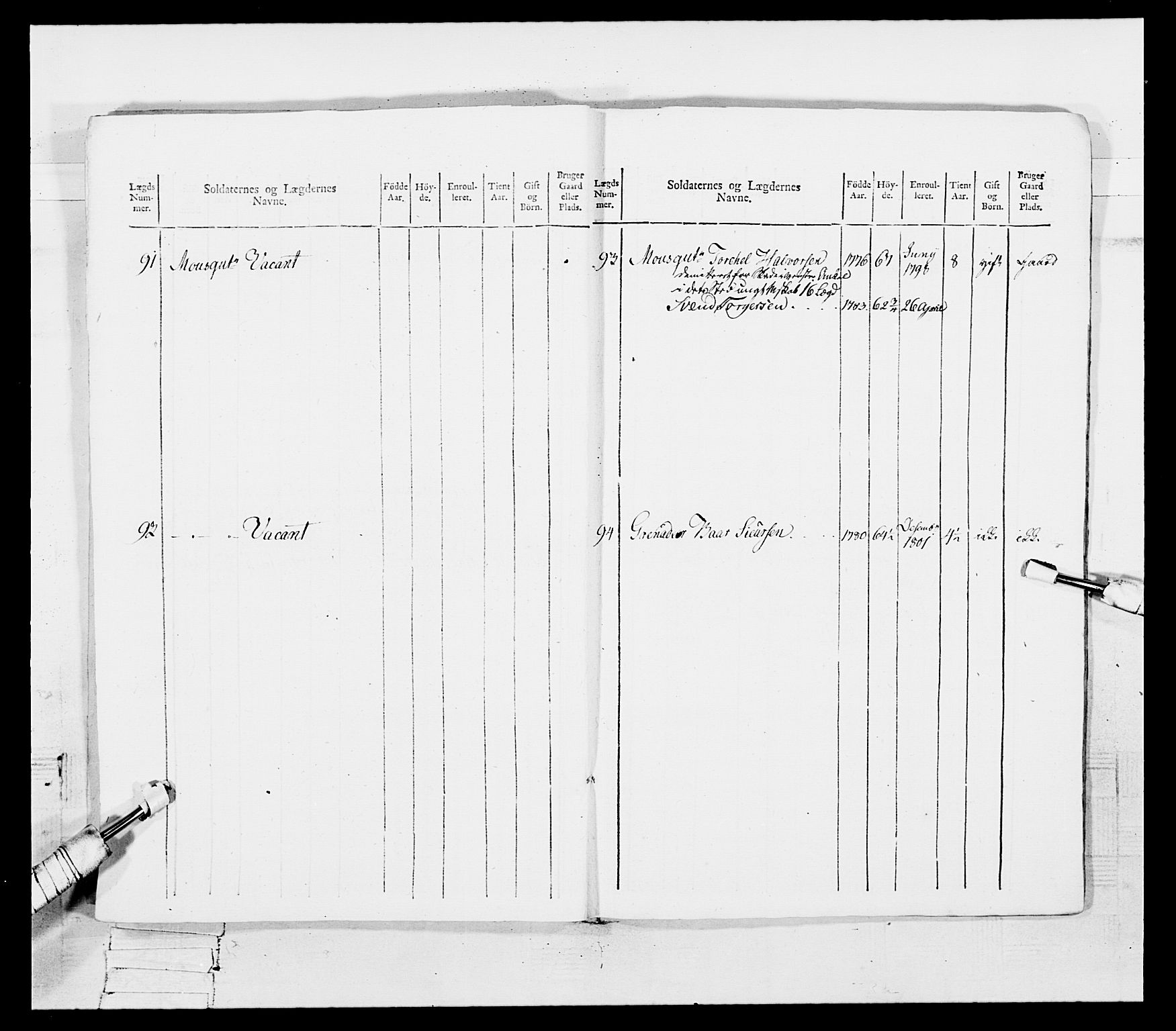 Generalitets- og kommissariatskollegiet, Det kongelige norske kommissariatskollegium, RA/EA-5420/E/Eh/L0109: Vesterlenske nasjonale infanteriregiment, 1806, s. 112