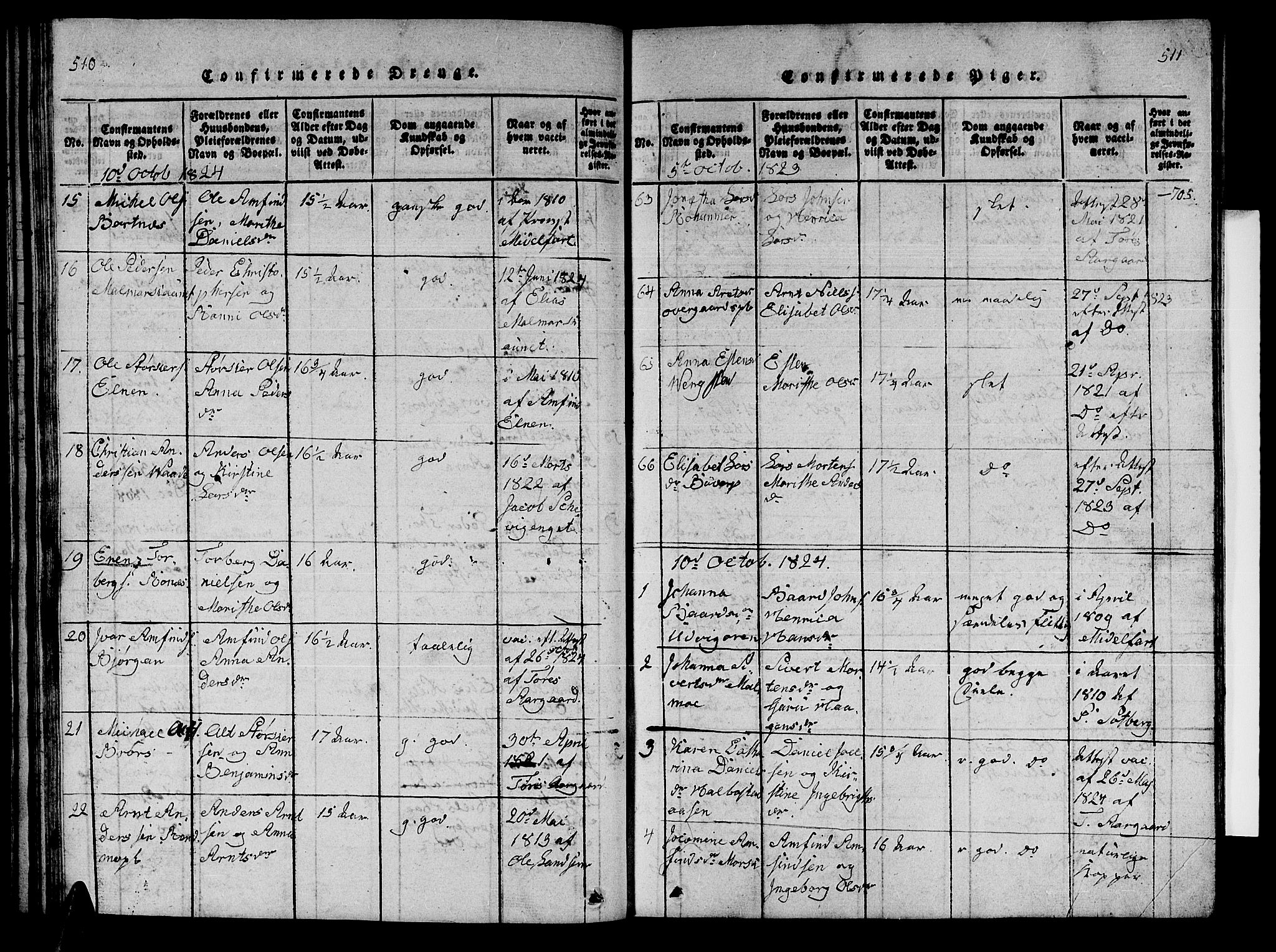 Ministerialprotokoller, klokkerbøker og fødselsregistre - Nord-Trøndelag, SAT/A-1458/741/L0400: Klokkerbok nr. 741C01, 1817-1825, s. 510-511