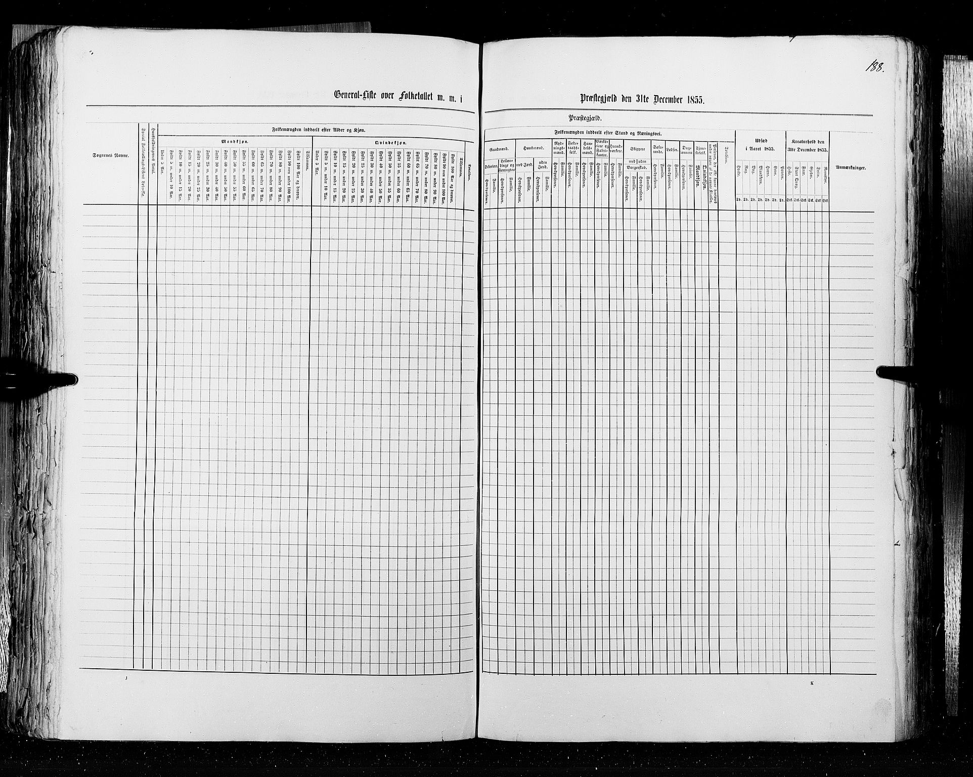 RA, Folketellingen 1855, bind 3: Bratsberg amt, Nedenes amt og Lister og Mandal amt, 1855, s. 188