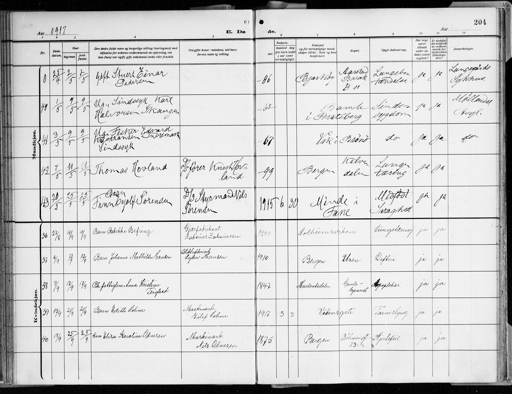 Årstad Sokneprestembete, AV/SAB-A-79301/H/Haa/L0003: Ministerialbok nr. A 3, 1914-1919, s. 204