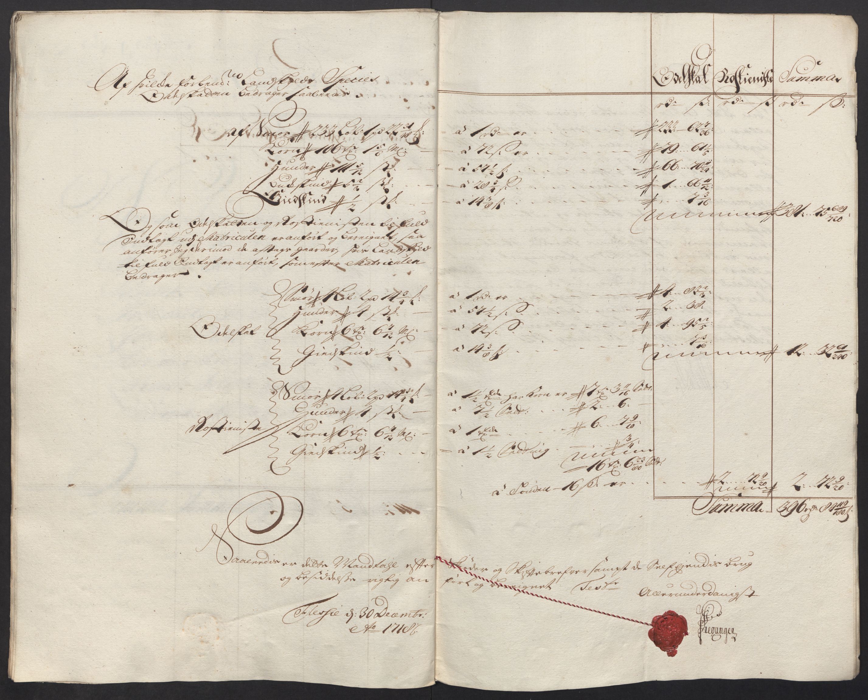 Rentekammeret inntil 1814, Reviderte regnskaper, Fogderegnskap, AV/RA-EA-4092/R52/L3321: Fogderegnskap Sogn, 1717-1718, s. 825