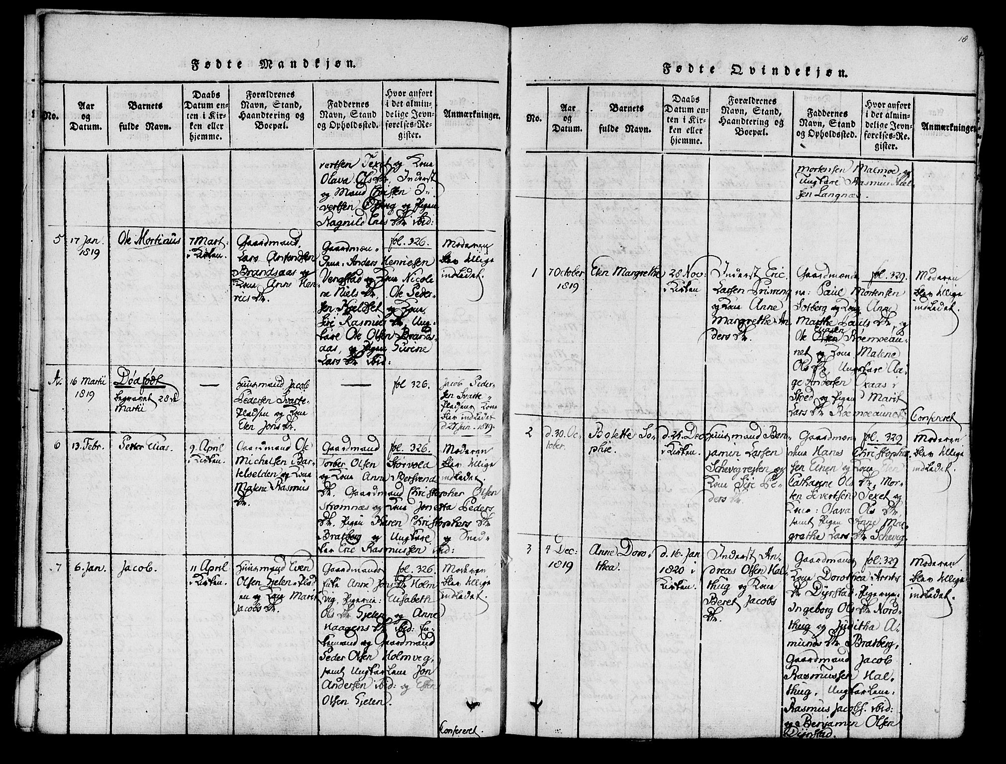 Ministerialprotokoller, klokkerbøker og fødselsregistre - Nord-Trøndelag, SAT/A-1458/741/L0387: Ministerialbok nr. 741A03 /1, 1817-1822, s. 18