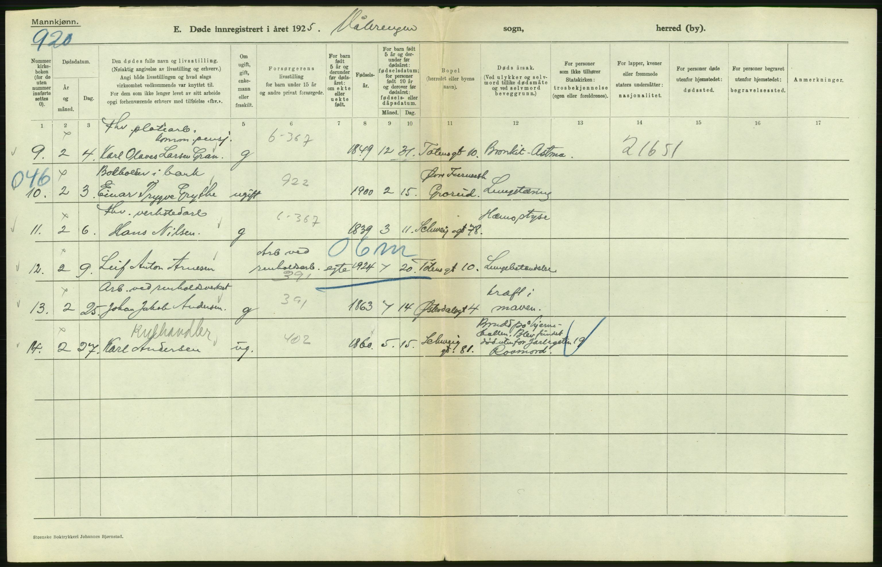 Statistisk sentralbyrå, Sosiodemografiske emner, Befolkning, AV/RA-S-2228/D/Df/Dfc/Dfce/L0009: Oslo: Døde menn, 1925, s. 580