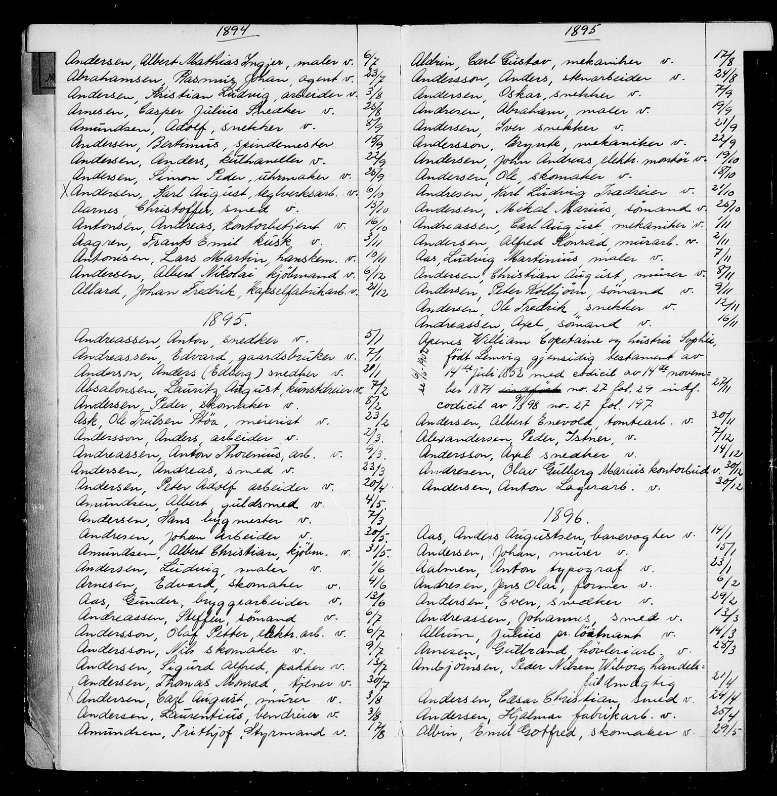 Oslo byfogd avd. I, AV/SAO-A-10220/L/La/L0001: Register - Vigsler og testamenter, 1886-1910, s. 5