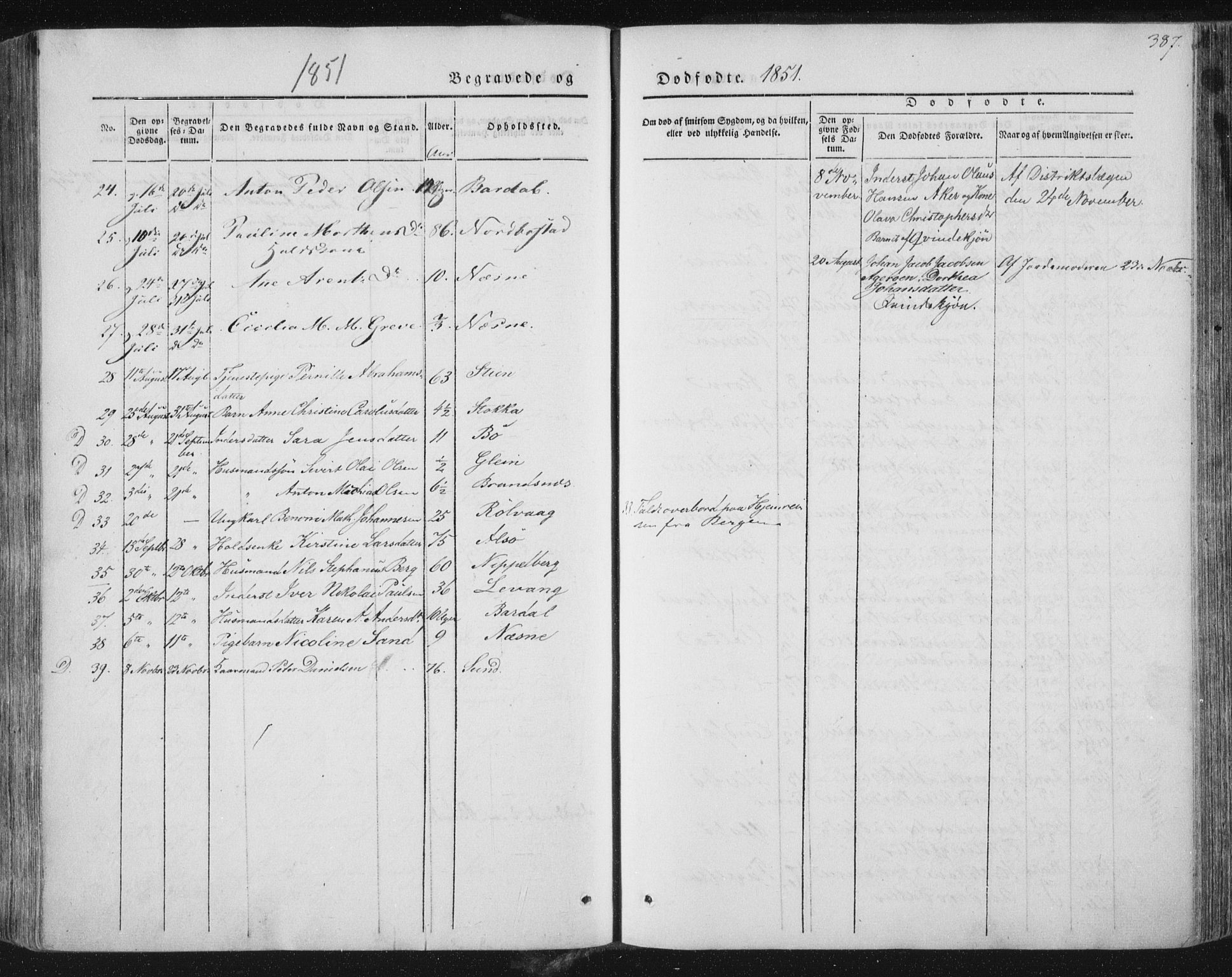 Ministerialprotokoller, klokkerbøker og fødselsregistre - Nordland, SAT/A-1459/838/L0549: Ministerialbok nr. 838A07, 1840-1854, s. 387