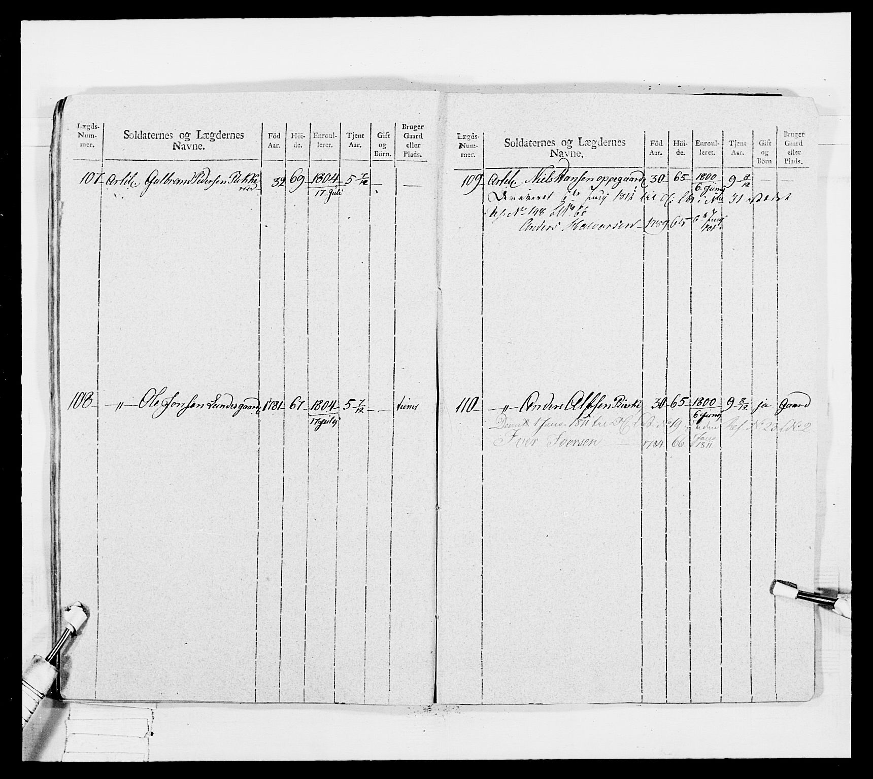 Generalitets- og kommissariatskollegiet, Det kongelige norske kommissariatskollegium, AV/RA-EA-5420/E/Eh/L0042: 1. Akershusiske nasjonale infanteriregiment, 1810, s. 129