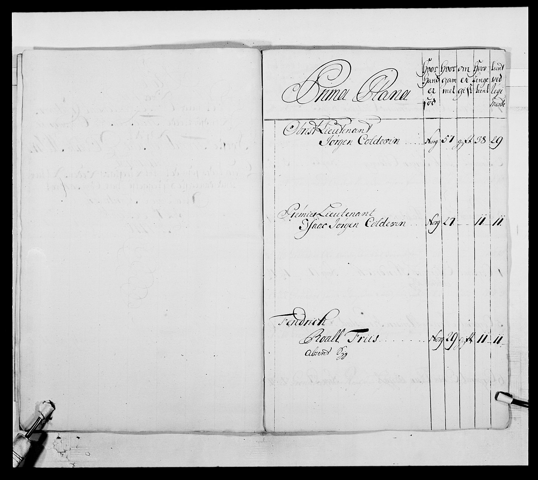 Kommanderende general (KG I) med Det norske krigsdirektorium, AV/RA-EA-5419/E/Ea/L0509: 1. Trondheimske regiment, 1740-1748, s. 72