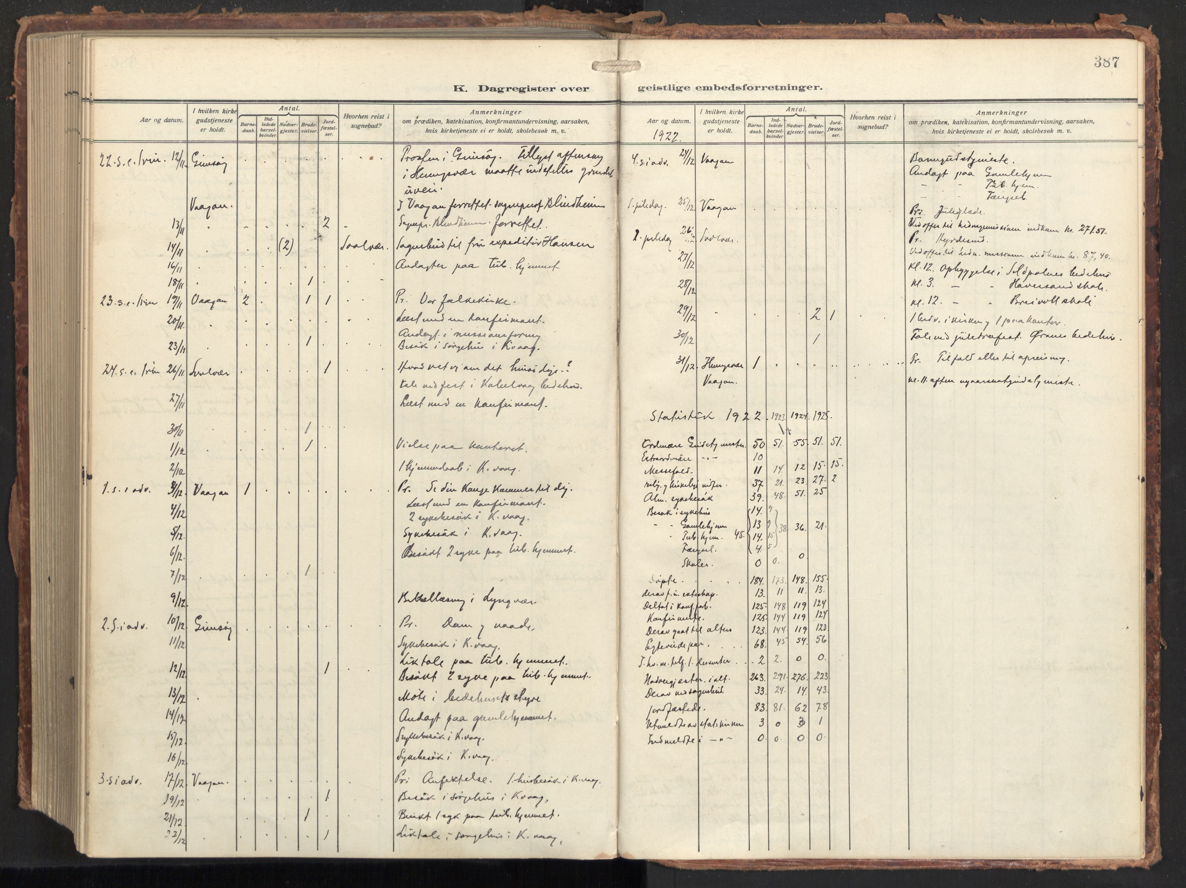 Ministerialprotokoller, klokkerbøker og fødselsregistre - Nordland, SAT/A-1459/874/L1064: Ministerialbok nr. 874A08, 1915-1926, s. 387