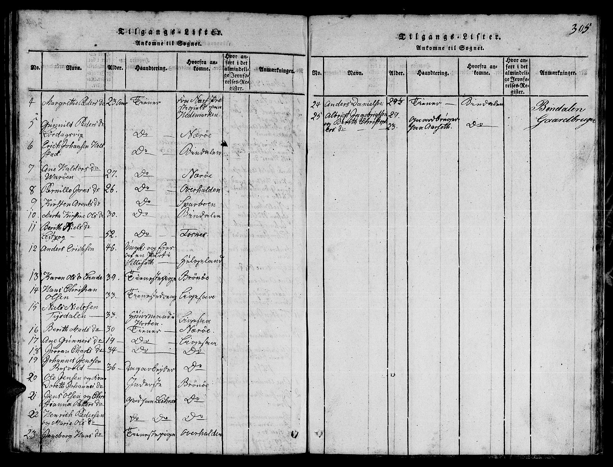 Ministerialprotokoller, klokkerbøker og fødselsregistre - Nord-Trøndelag, AV/SAT-A-1458/780/L0648: Klokkerbok nr. 780C01 /1, 1815-1870, s. 305