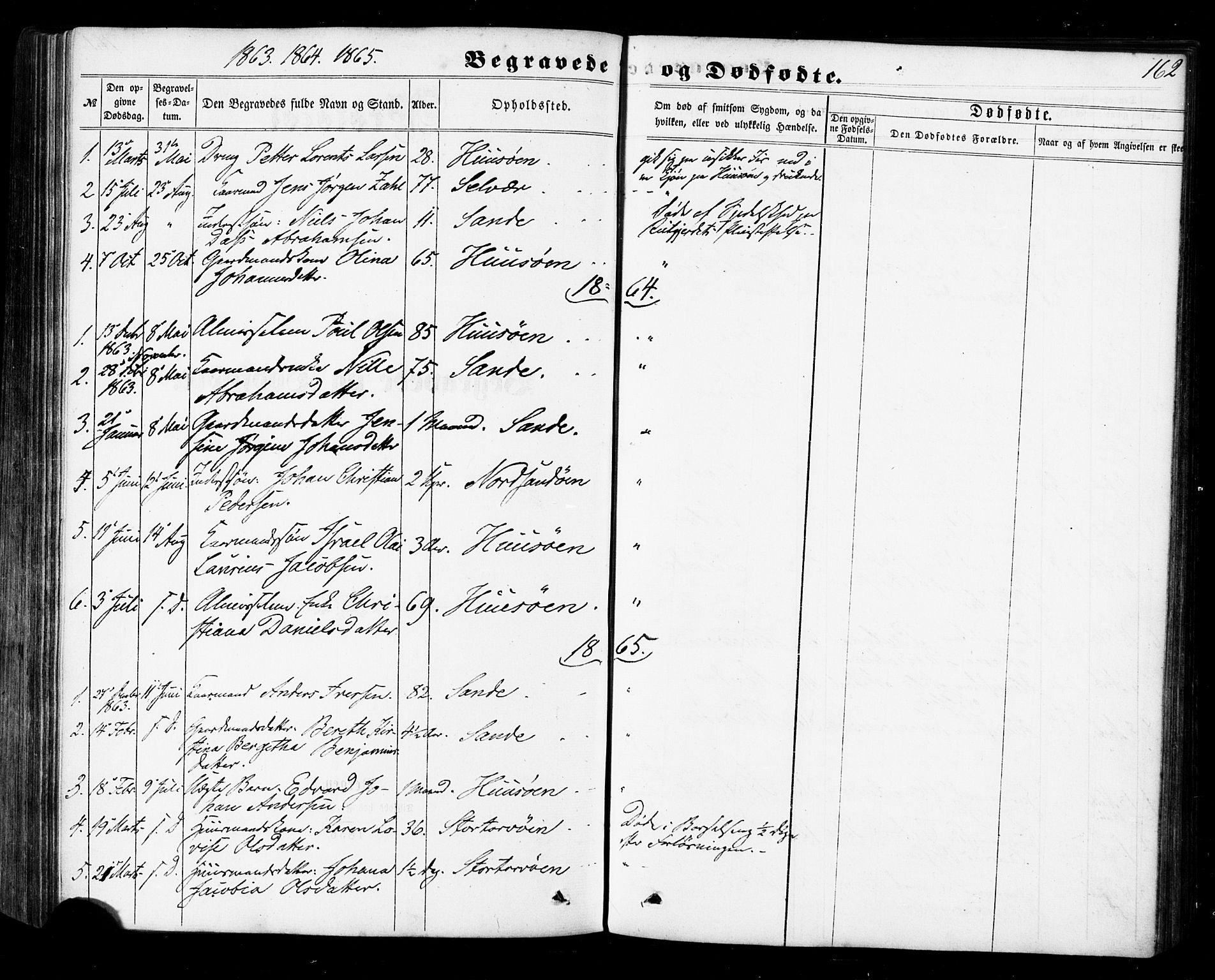 Ministerialprotokoller, klokkerbøker og fødselsregistre - Nordland, AV/SAT-A-1459/840/L0579: Ministerialbok nr. 840A01, 1863-1887, s. 162