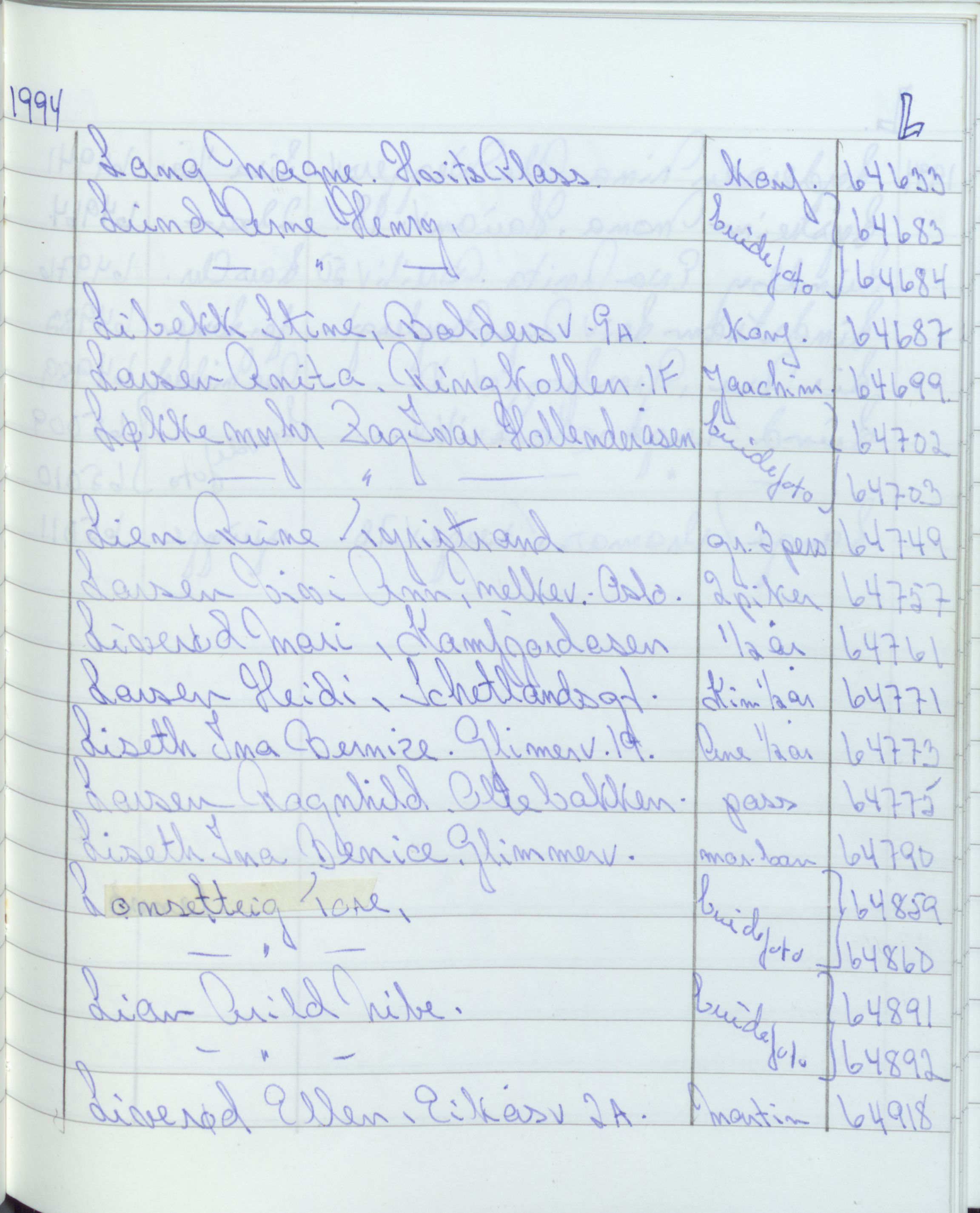 Pa 1494 - Jørgensen, Antonius. Fotograf, VEMU/A-2760/F/Fa, 1927-2004, s. 3512