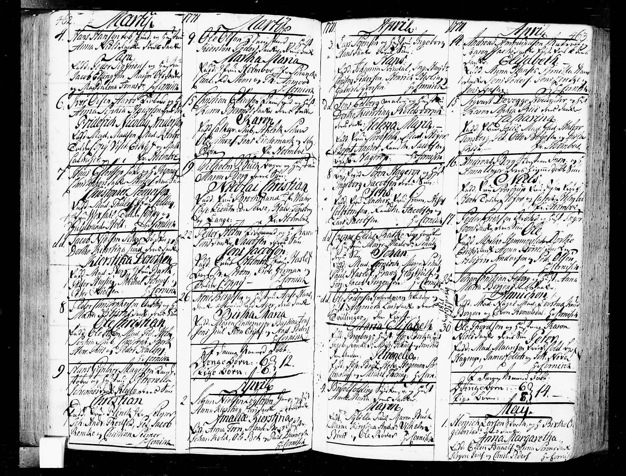 Oslo domkirke Kirkebøker, SAO/A-10752/F/Fa/L0004: Ministerialbok nr. 4, 1743-1786, s. 462-463
