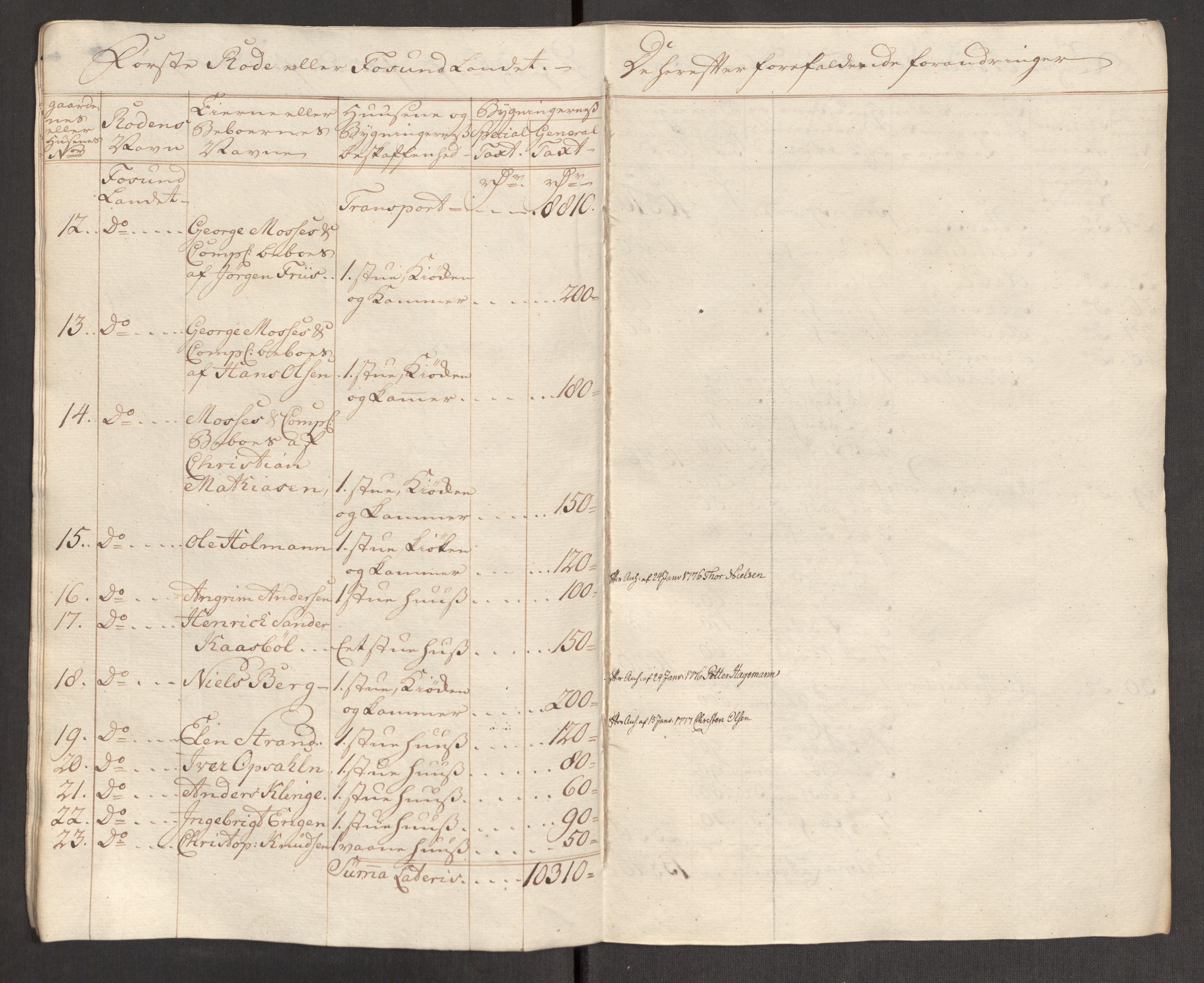 Kommersekollegiet, Brannforsikringskontoret 1767-1814, AV/RA-EA-5458/F/Fa/L0021/0001: Kristiansund / Branntakstprotokoll, 1767