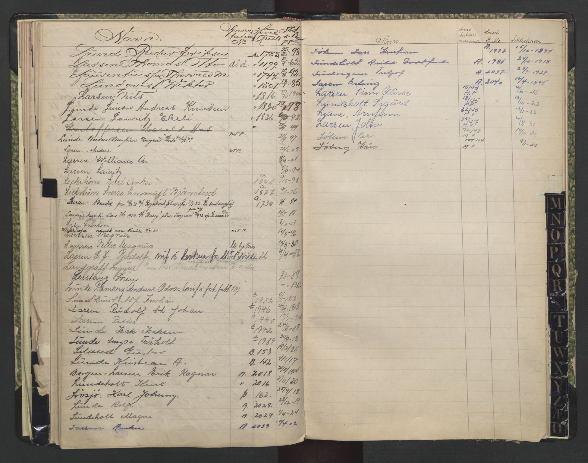 Brevik innrulleringskontor, AV/SAKO-A-833/G/Ga/L0002: Alf. navnregister til annotasjons- og hovedrullene, 1860-1948, s. 85