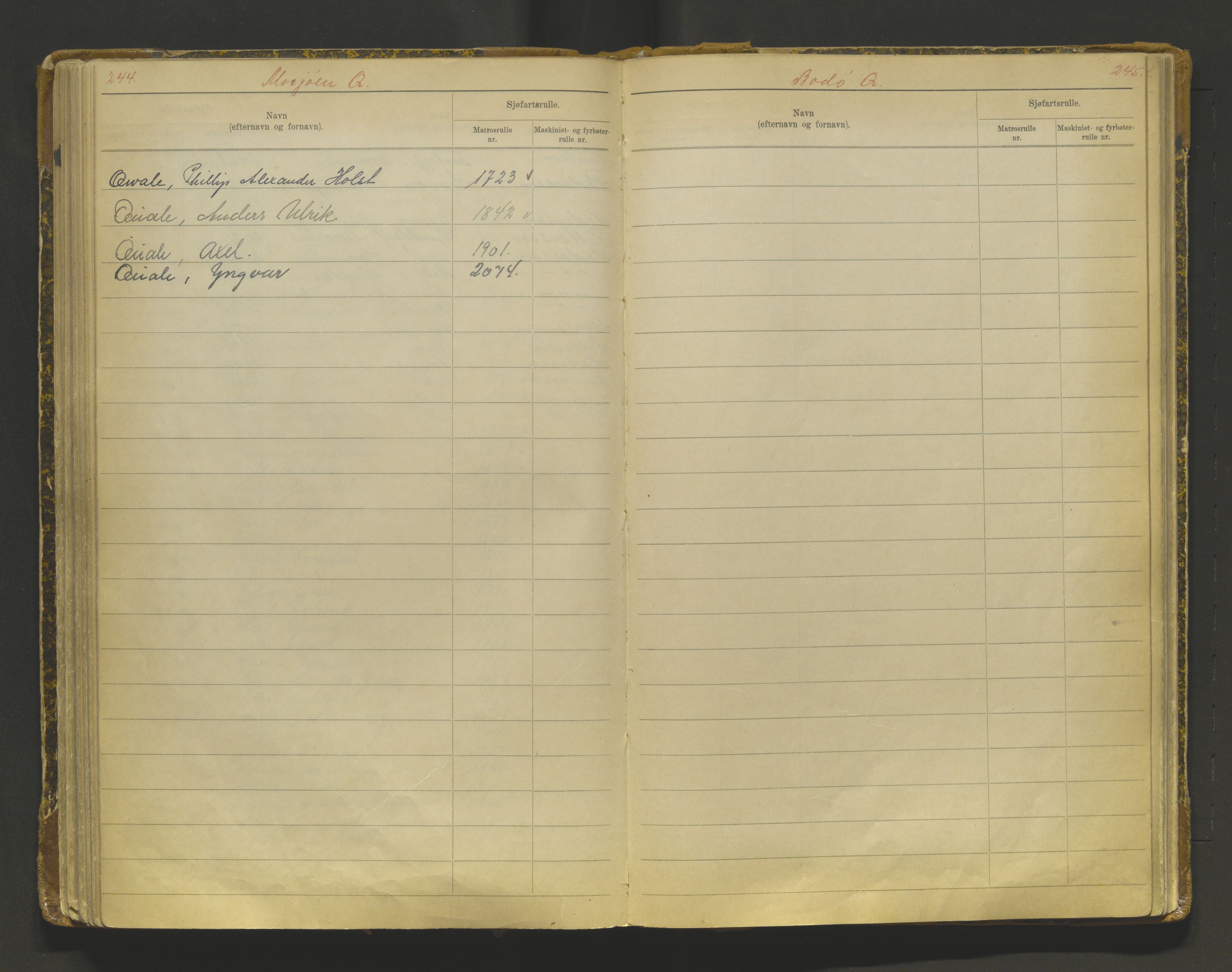 Tromsø sjømannskontor/innrullerings-/mønstringsdistrikt, AV/SATØ-S-0243/G/L0017: Dekker hele Tromsø mønstringsdistrikt fra 01.11.1926, 1926-1948, s. 244-245
