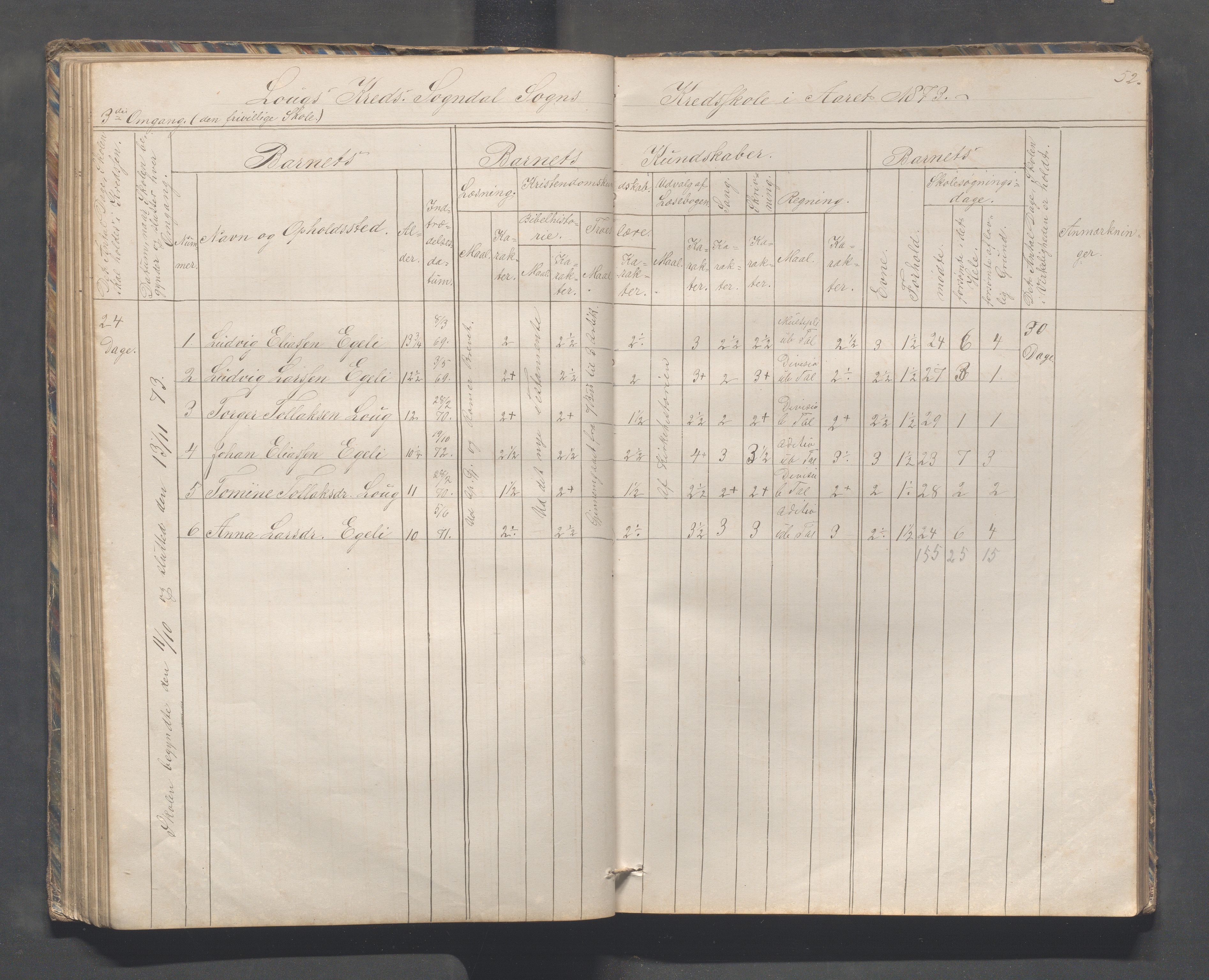 Sokndal kommune- Skolestyret/Skolekontoret, IKAR/K-101142/H/L0010: Skoleprotokoll - Åna-Sira, Log, Brambo,Skogstad,Tellnes, 1865-1886, s. 52