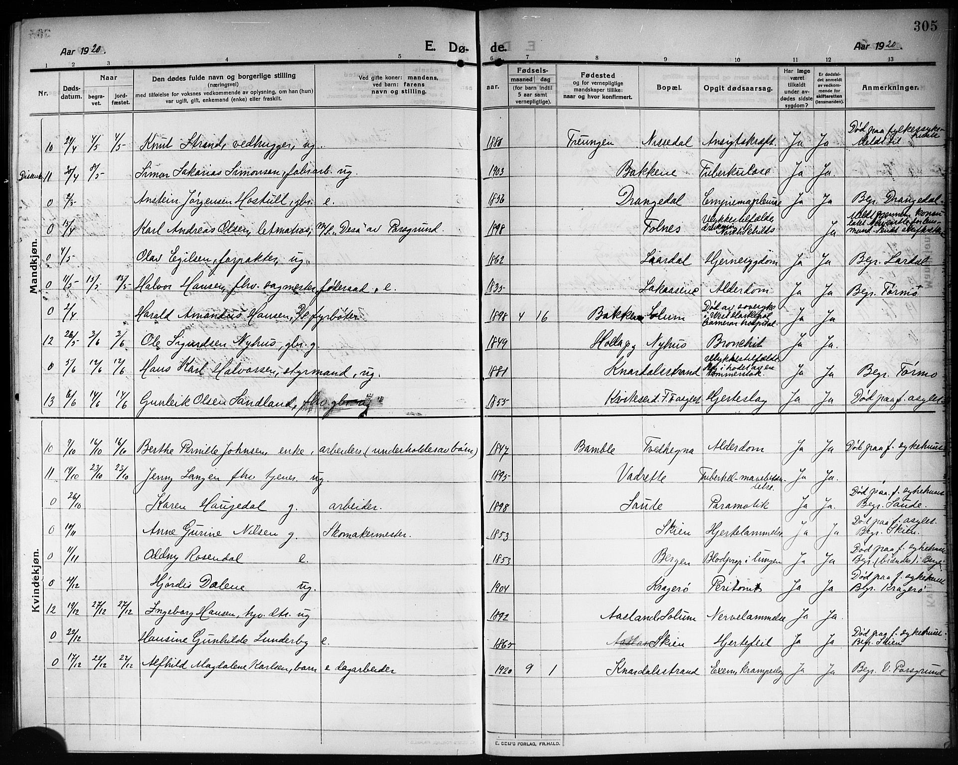 Solum kirkebøker, AV/SAKO-A-306/G/Ga/L0009: Klokkerbok nr. I 9, 1909-1922, s. 305
